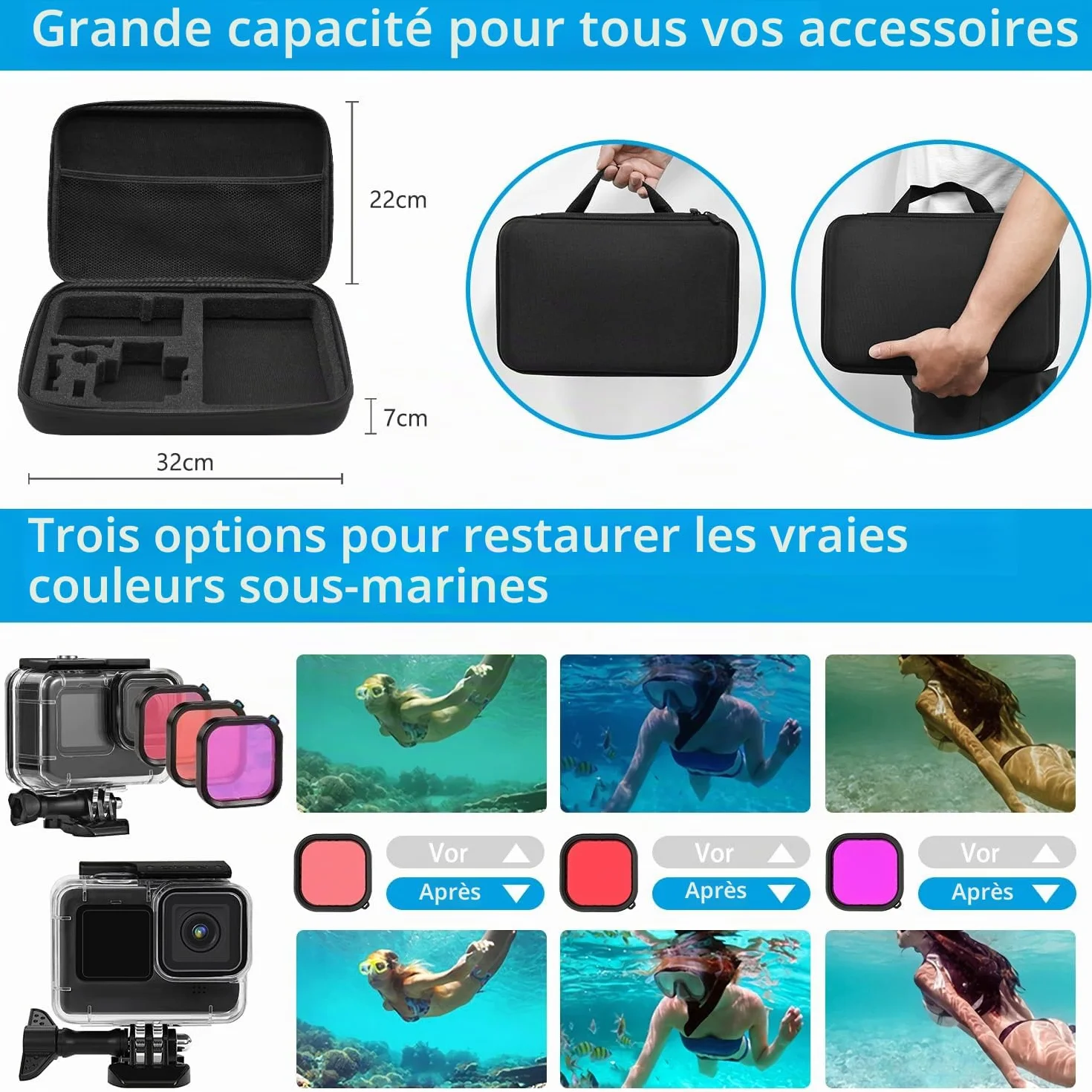 Kit d' Accessoires pour GoPro Hero 12 11 10 9 Black, oGoDeal Caméra d'action Comprenant boitier étanche, Protection D'écran, Un Support de vélo, Poignée Flottante