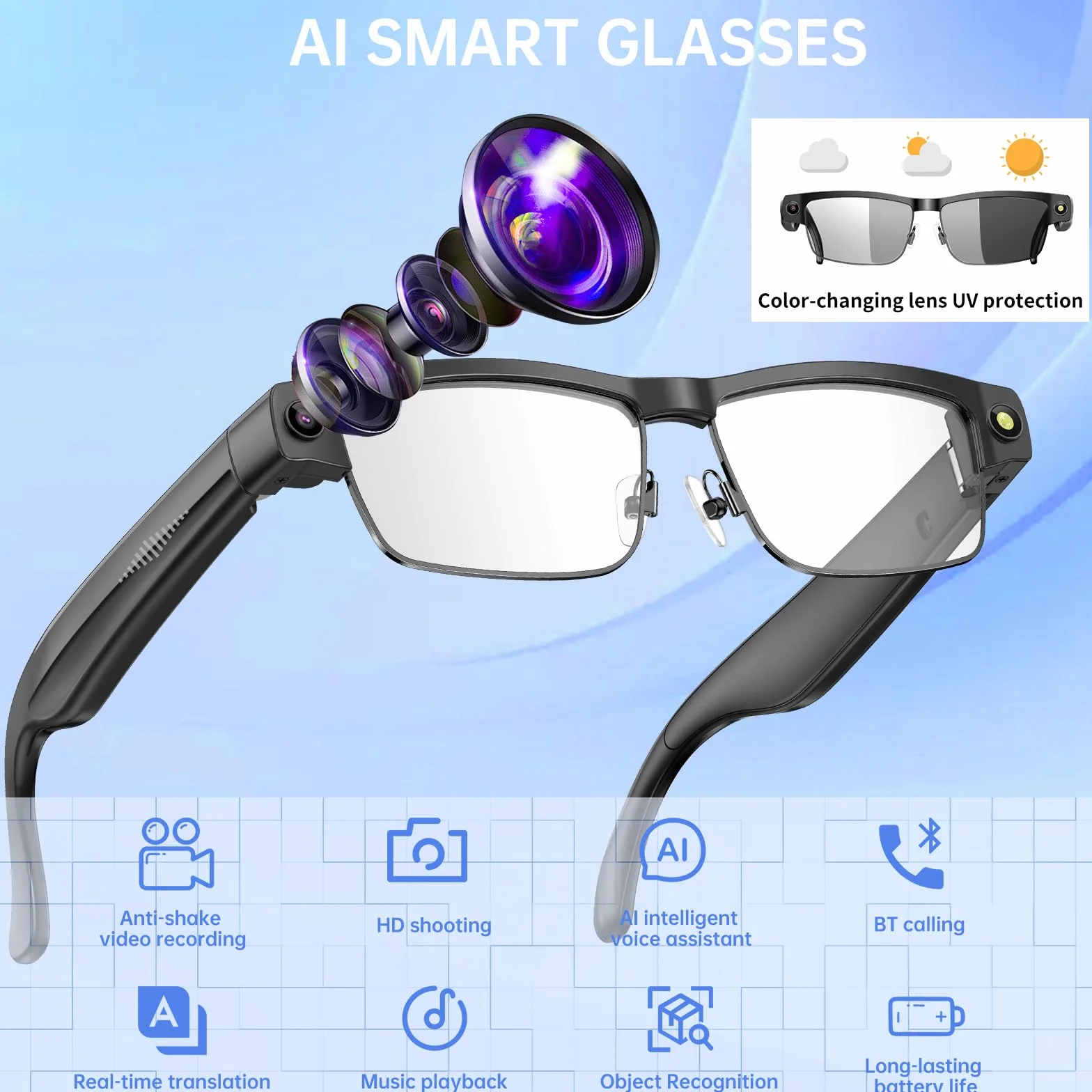 Lunettes Connectées Intelligentes avec Caméra HD 1080P – Smart Glasses avec Vidéo, Vocale AI, Audio Open-Ear, Appels & Musique, Micro ANC, Wi-Fi, Traduction et Protection UV – Pour Hommes Femmes