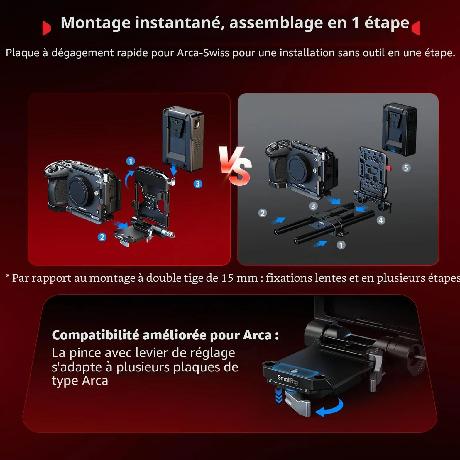SMALLRIG V Mount Pro Kit de Plaque de Batterie Pliable, avec Plaque QR pour Arca, Support de Protection d'Ecran LCD et Clips de Câble, Support Vidéo Compact Tout-en-Un pour V Mount Batterie - 5315
