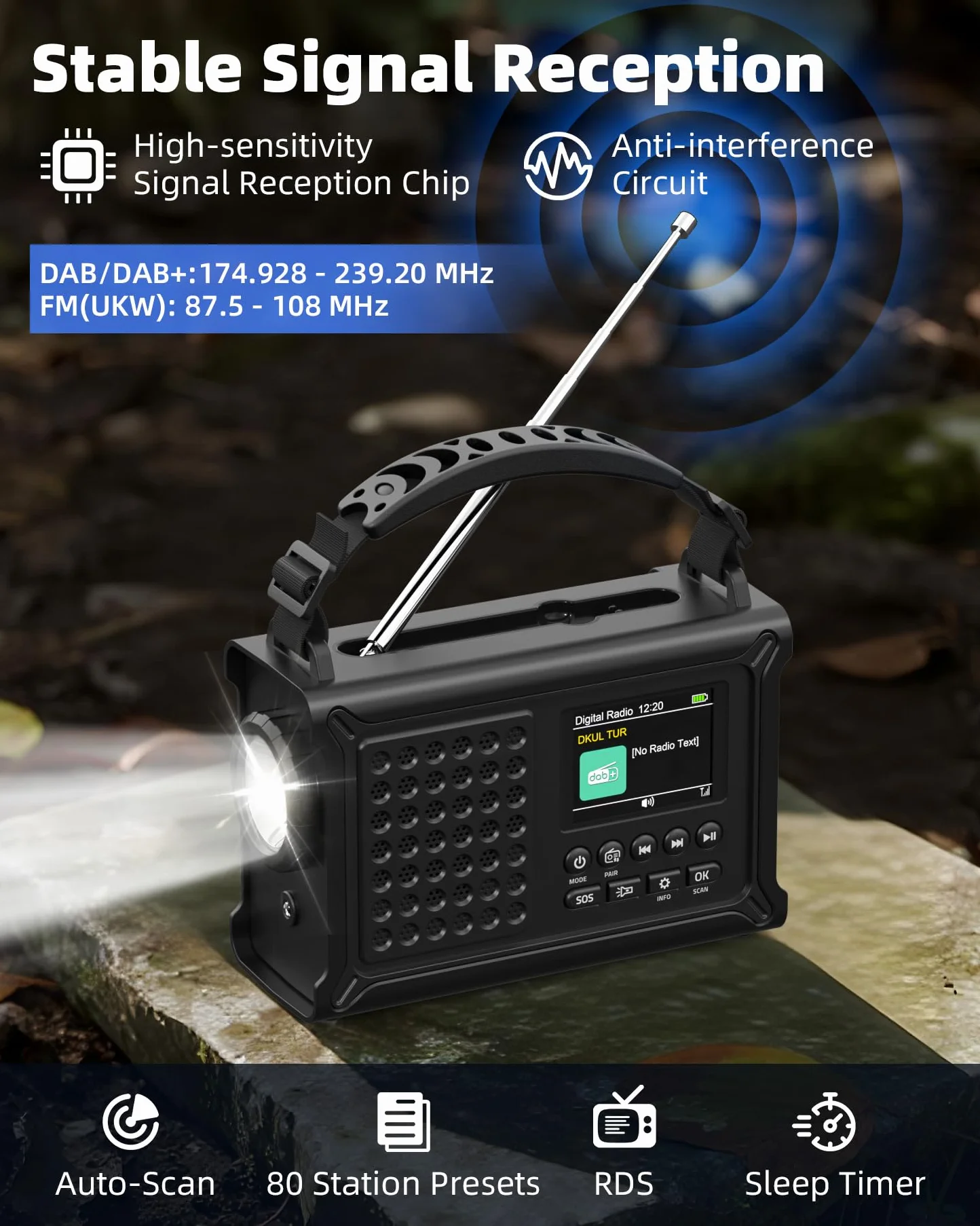 Radio à manivelle 12 000 mAh - Dab/Dab+/FM avec Bluetooth 5.0 - Radio d'urgence avec Panneau Solaire de 8500 mm² et manivelle de 650 mA - Radio Solaire Portable à Dynamo - Idéale comme Lampe de Poche