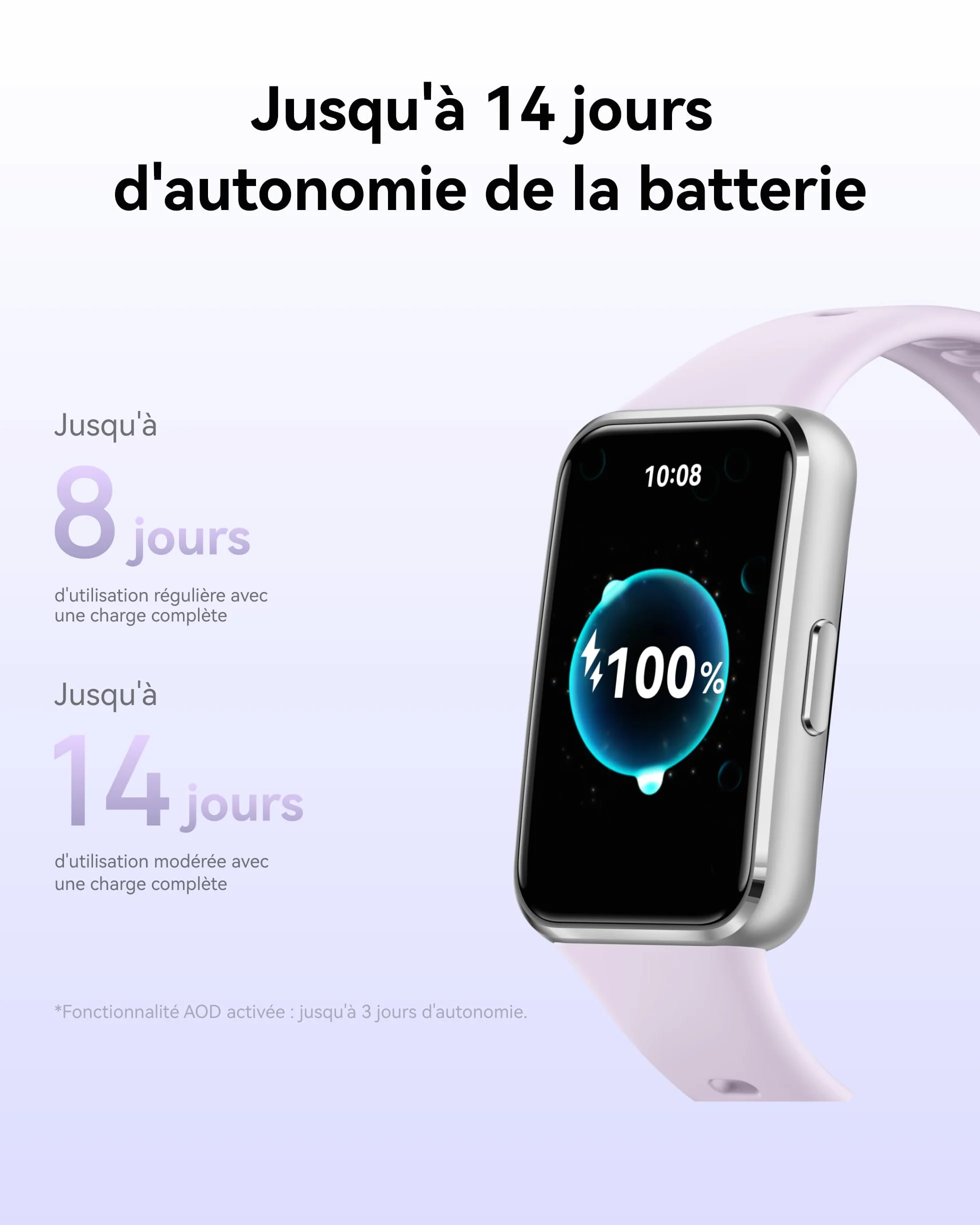 HUAWEI Band 11 Montre Connectée Tracker d'Activité Écran AMOLED 1,62 Pouces Bracelet Intelligent Autonomie 14 Jours Noir