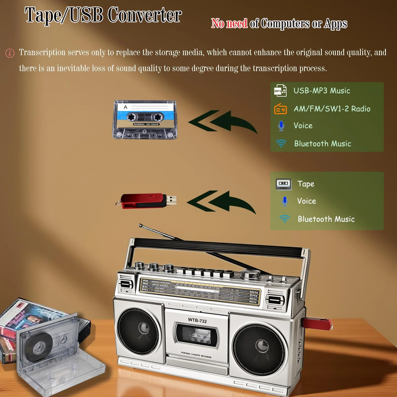 Boombox Rétro Années 80 Bluetooth Lecteur Cassette Radio AM/FM/OC 24W Portable USB Micro SD