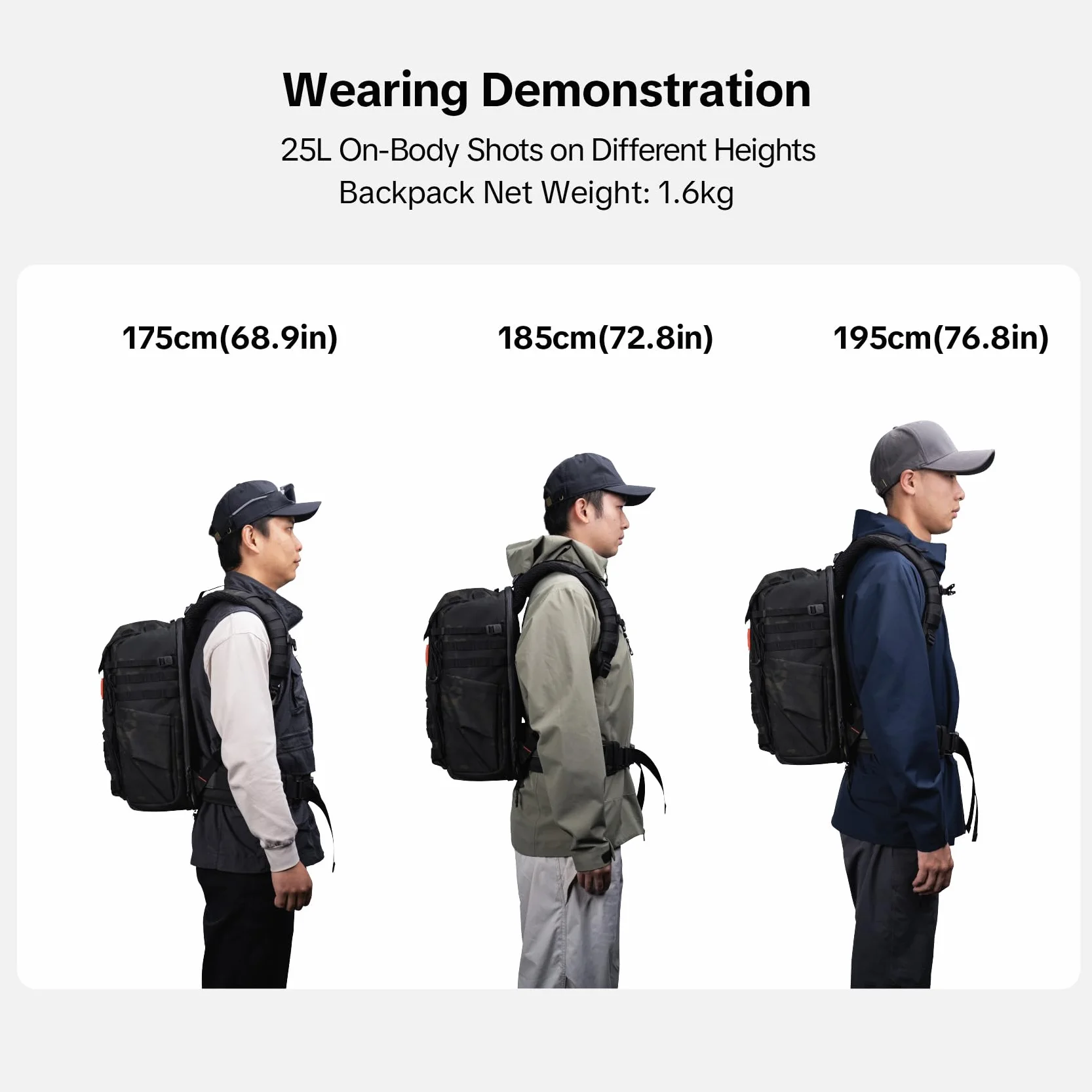 PGYTECH OneMo TAC Sac à Dos pour Appareil Photo Tactique 25L Sac Photographe Imperméable pour DSLR/Hybrides, avec Compartiment Ordinateur 15,6", Housse de Pluie, Porte-Trépied, Camouflage Noir