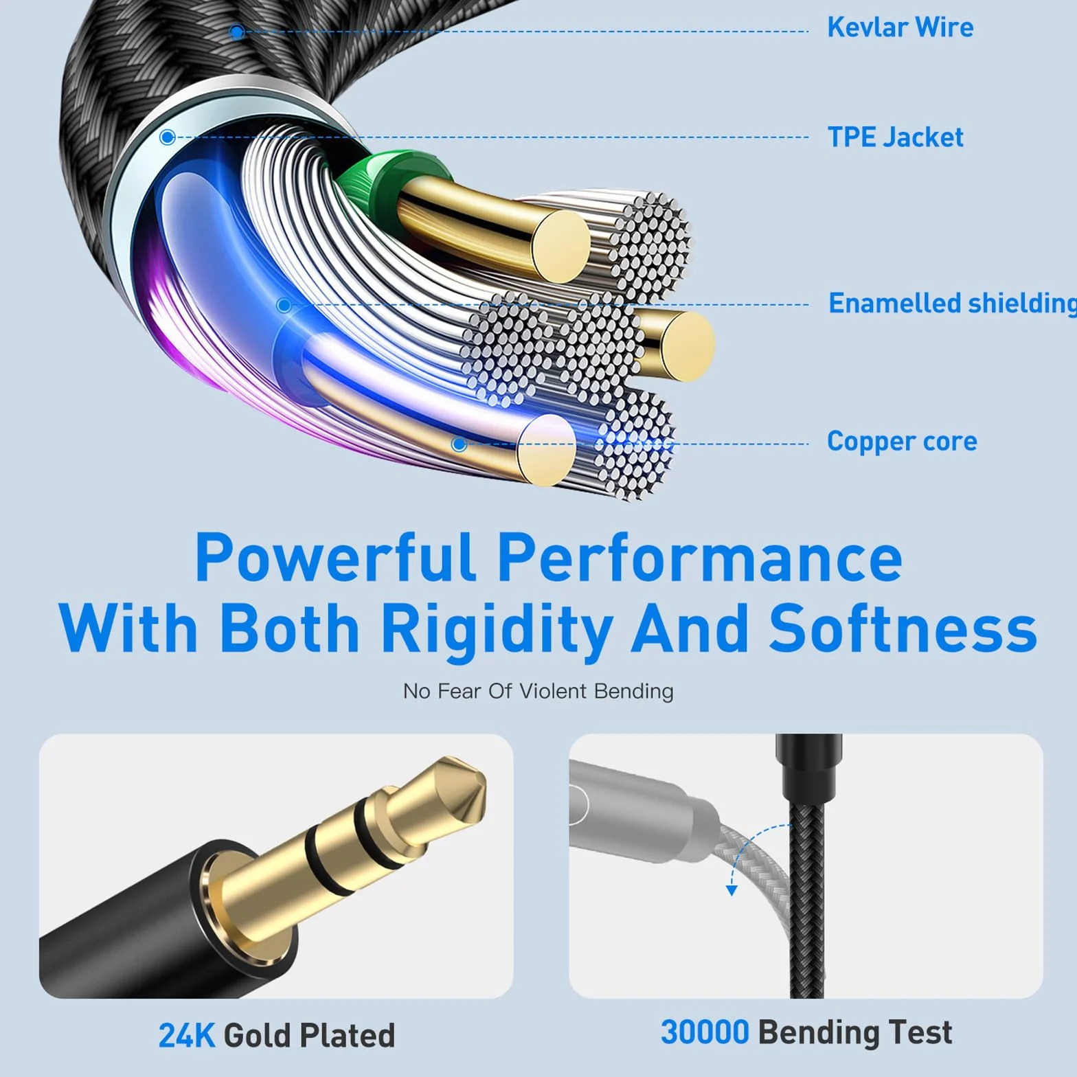 Splitter Audio Jack 3.5mm, 3,5 mm mâle vers Femelle Casque stéréo aux répartiteur câble Double Prise pour Ordinateur Portable,Tablette,Smartphone,Samsung,Haut-parleurs,PC,Live etc Noir