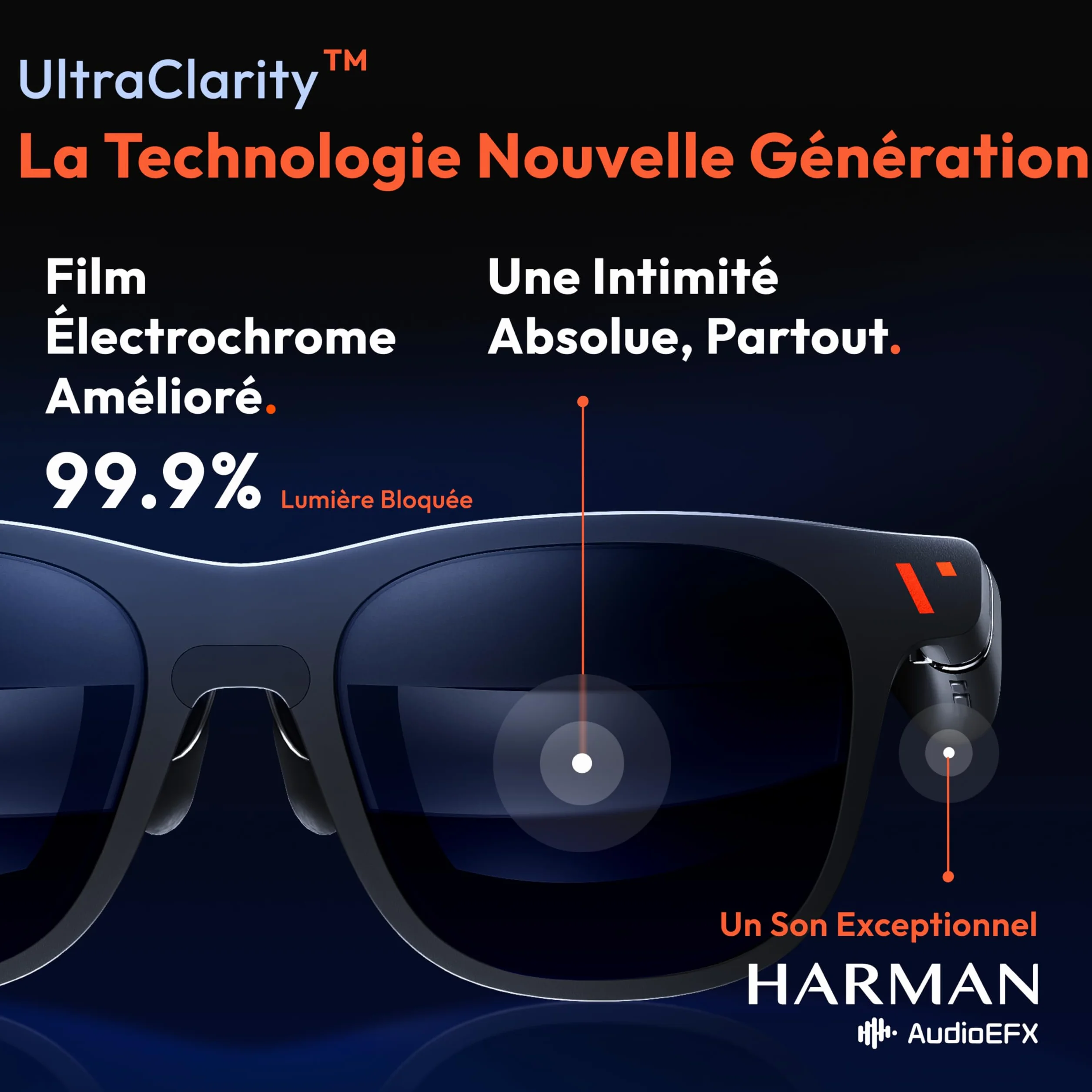 VITURE Lunettes AR Pro, écran 135” 120Hz, Audio Harman, Film électrochrome, Lunettes XR compatibles avec iPhone 17/16/15, Android, Mac, PC, Switch, Switch 2 - Occasion