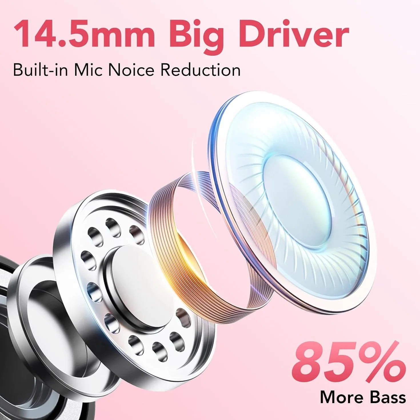 Ecouteurs Bluetooth sans Fil Sport, 120H Bluetooth 5.3 avec HiFi Stéréo, Écouteurs sans Fil Bruit 4 HD Mic CVC 8.0 Antibruit, Écran LED, Contrôle Tactile IP7 Étanche USB-C Casque Running iOS/Android