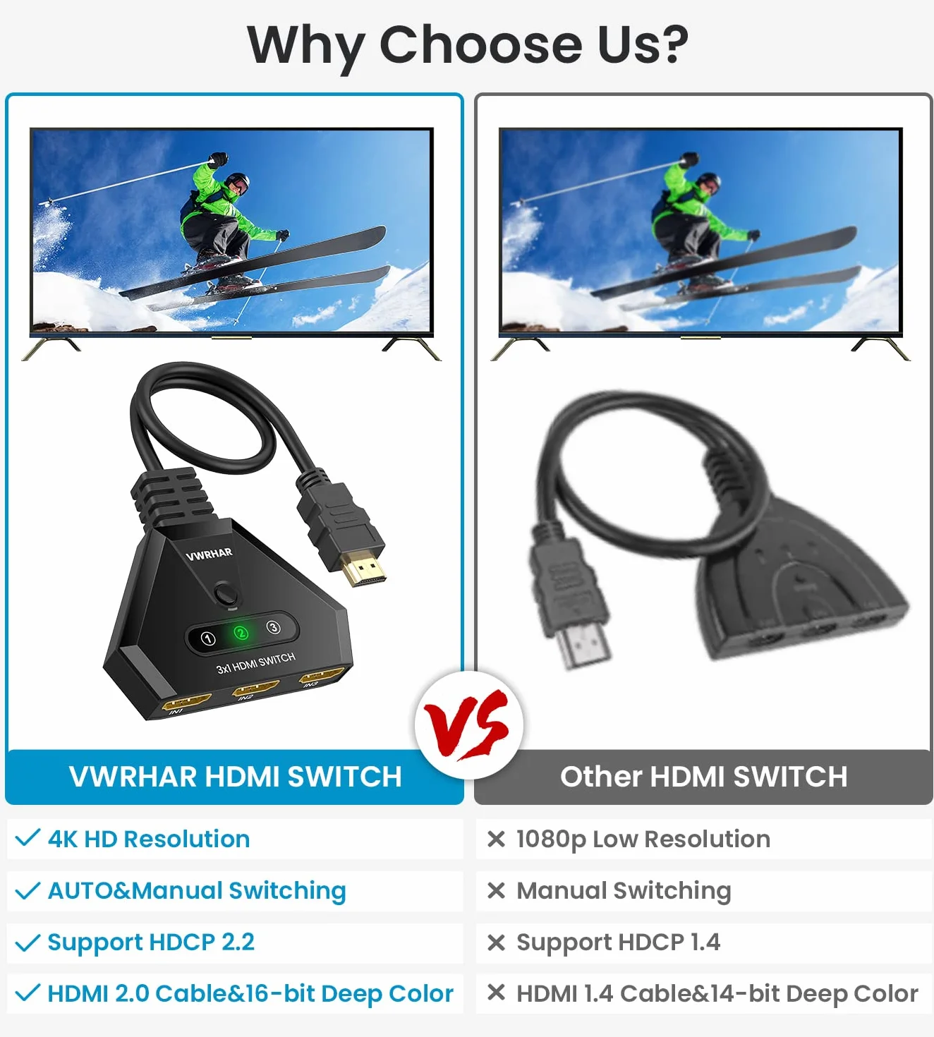Switch HDMI, Multiprise HDMI Switch 4K 3 Entrée 1 Sorties Multi HDMI avec Câble Haute Vitesse, Commutateur HDCP 2.2 UHD/3D/4K pour TV Fire Stick, PS5,Sky Box,X Box,Games Consoles,DVD,PC,Roku Etc