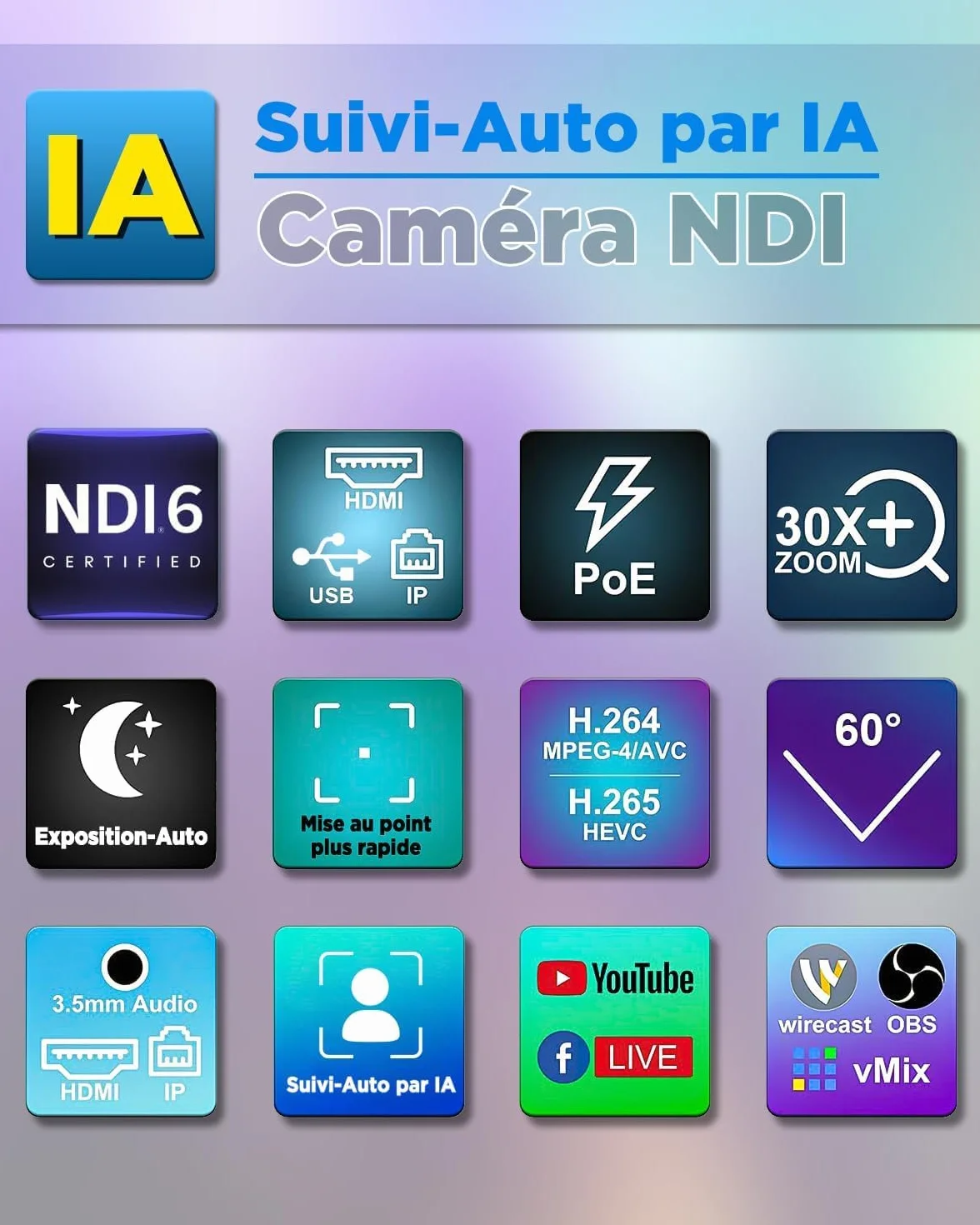 FoMaKo BN302 Ensemble de Caméra PTZ NDI HX3, 30x Zoom Optique, Suivi-Automatique IA 1080P 60ips avec 3G-SDI HDMI USB3.0 LAN(NDI|HX3, NDI6, PoE), 2*Caméra 30x Zoom NDI + 1* Contrôleur PTZ NDI