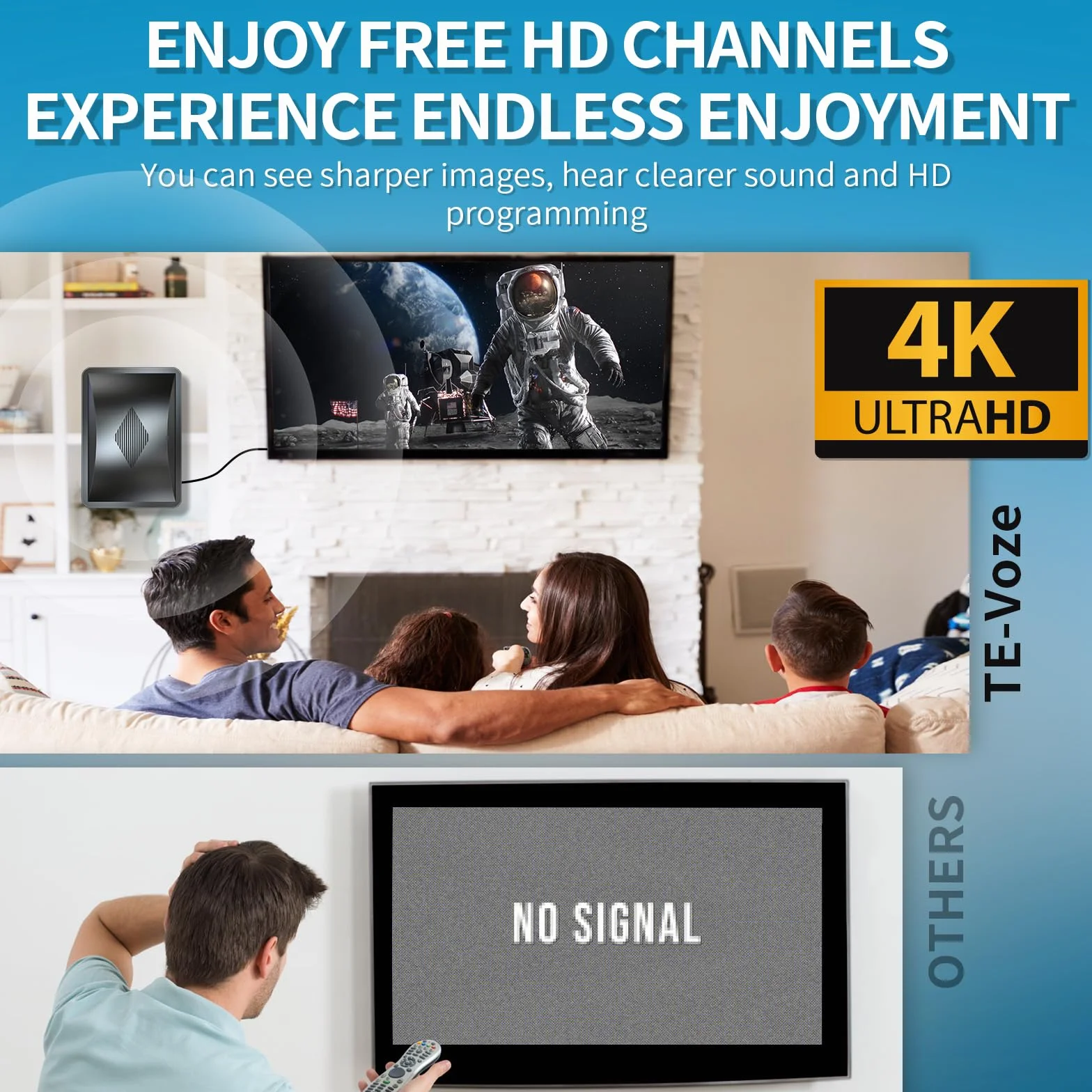 Antenne TV Intérieure 600KM+, Antenne TNT Intérieure avec Amplificateur de Signal Ultra Puissant, 360° Réception Chaînes Locales HD, Compatible Tous Les Tvs Supporte 8K, 4K, 1080P-Câble Coaxial 10M