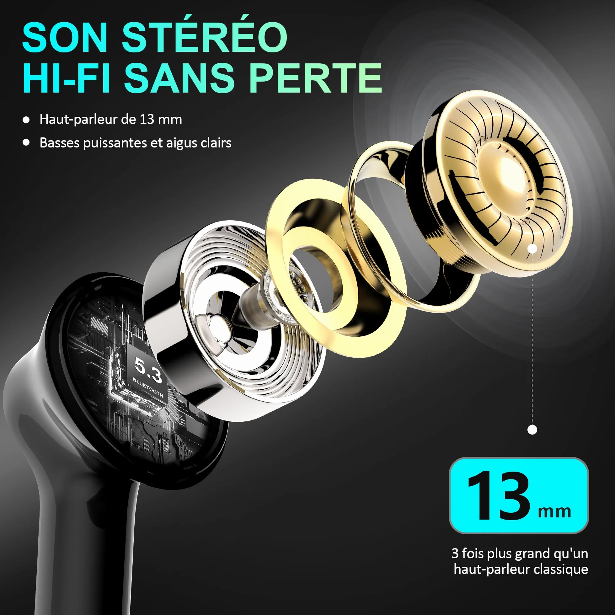 Ecouteurs Bluetooth sans Fil, Bluetooth 5.3 Ecouteurs sans Fil,Ecouteurs Hi-FI Son Stéréo,Écouteurs 35H Durée de Lecture CVC USB C Casque pour iOS Galaxy Xiaomi Oppo Android, Noir