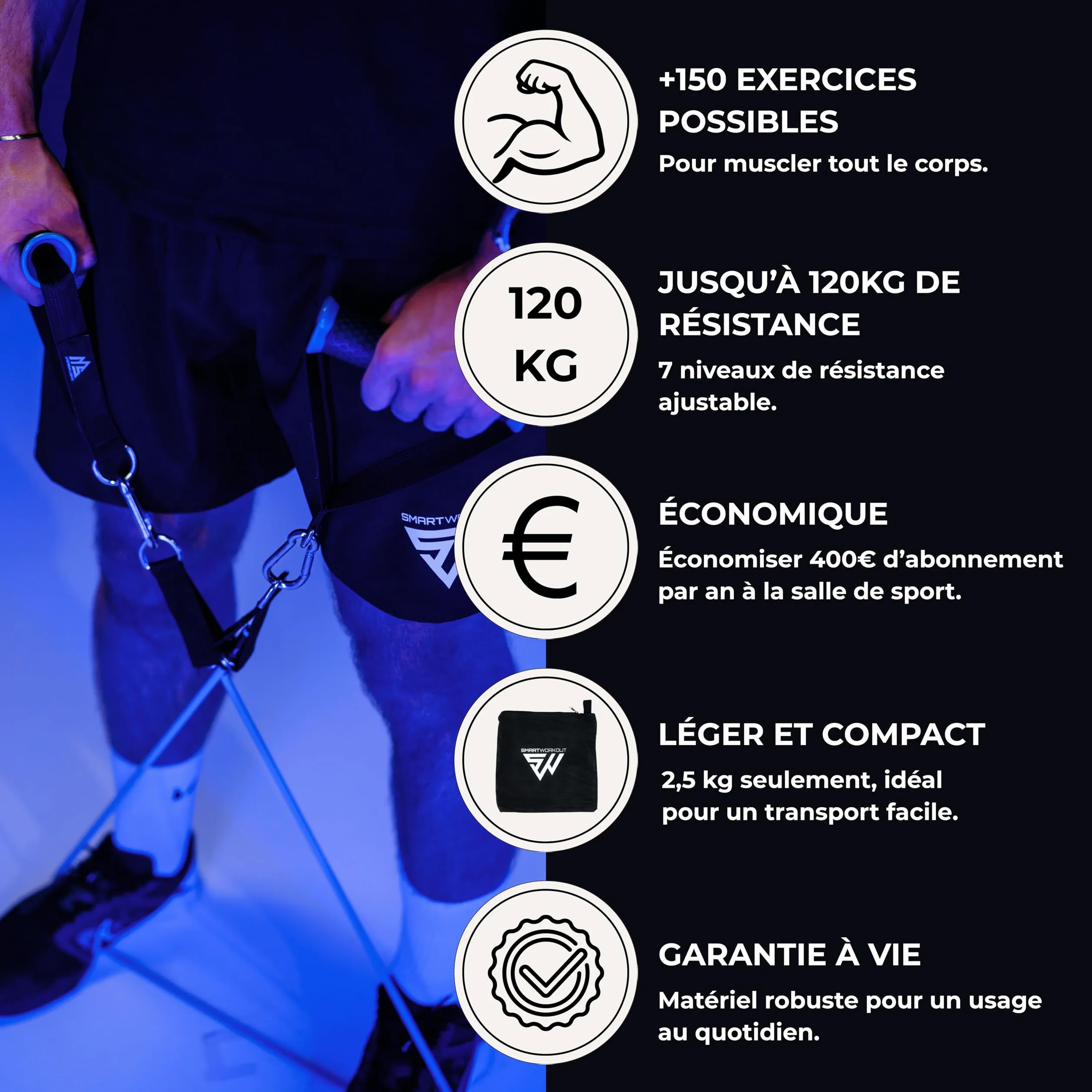 Kit d’Élastiques de Musculation 7 Bandes de Résistance Ajustable 5-120 kg avec Poignées, Sangles de Cheville, Ancrage de Porte