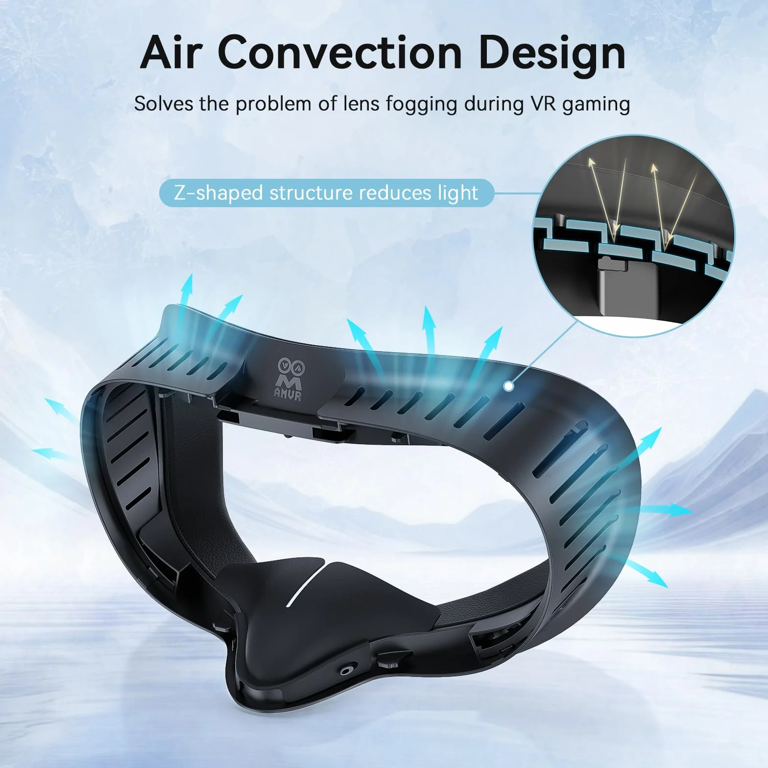 AMVR Face Pad Facial Interface Compatible avec Quest 3S, Ventilation en Forme de Z avec Coussin PU et Ice Silk