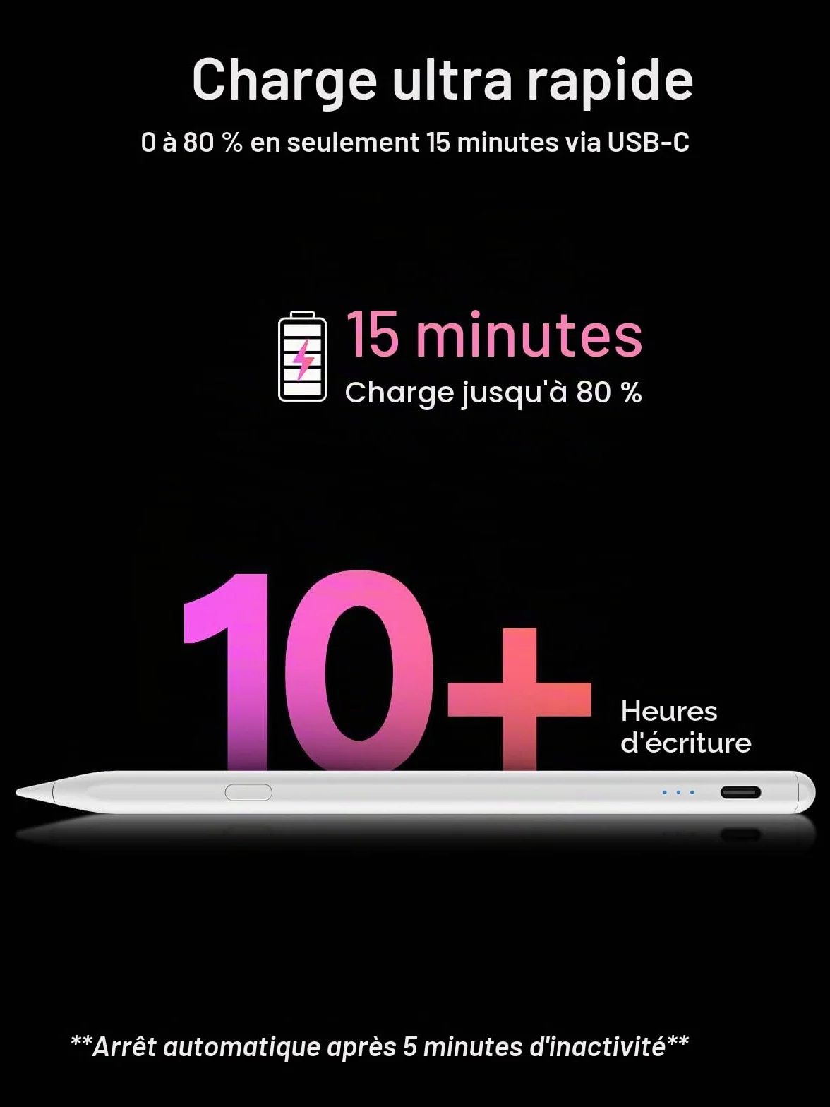 Stylet pour Apple iPad 2018-2026, Recharge Rapide, Rejet de Paume, Détection d'Inclinaison