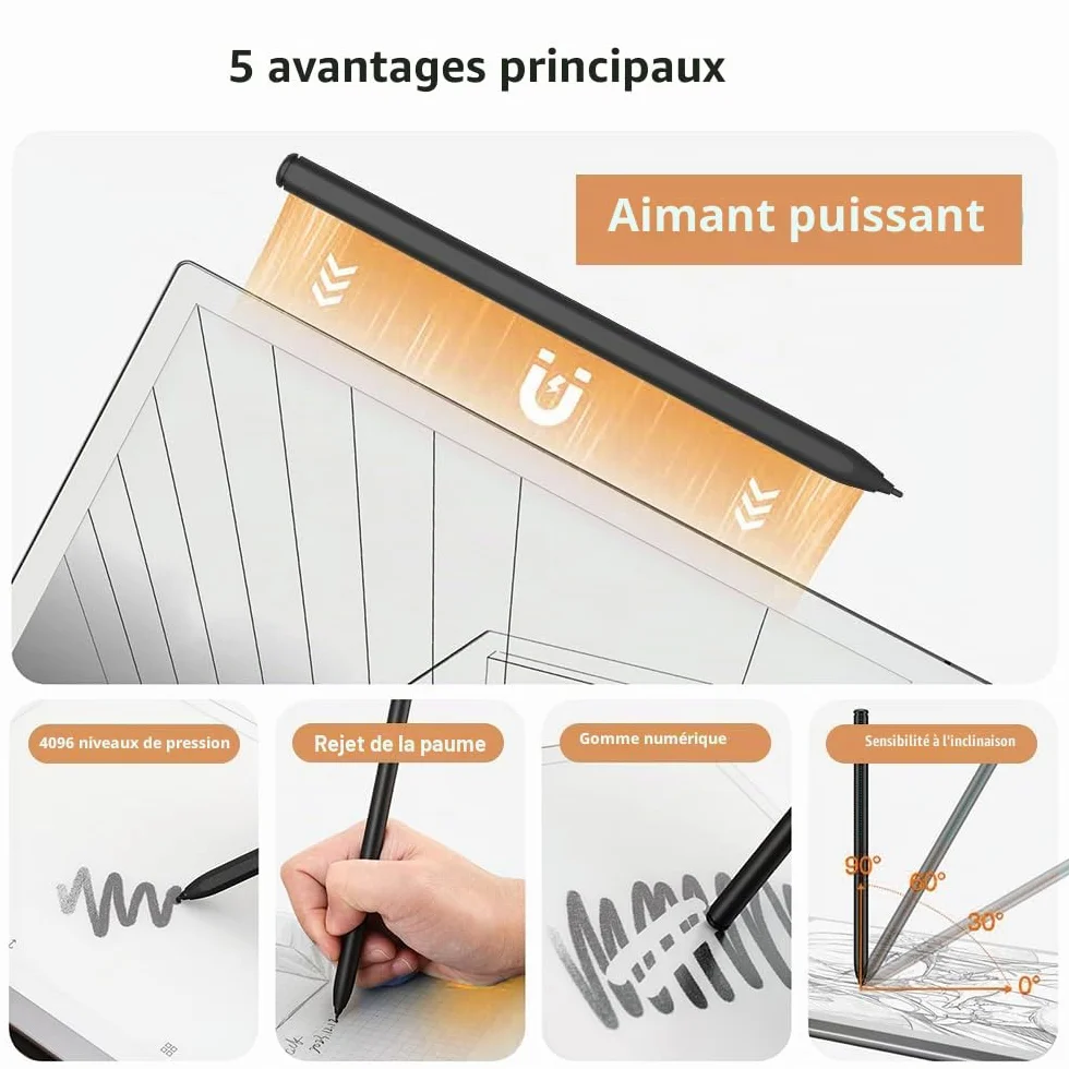 VOVIPO EMR Stylet pour Remarkable 2 avec Gomme, Stylo de Rechange pour Papier numérique Remarkable 2/Scribe/Boox Tablet, Alternative au marqueur Plus, sensibilité à la Pression 4096