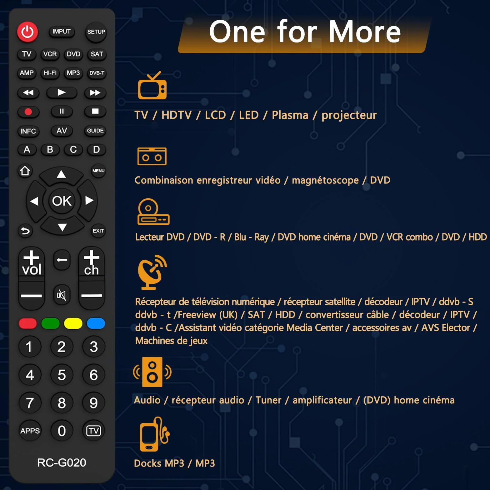 Télécommande Universelle Compatible avec Toutes les Marques de TV