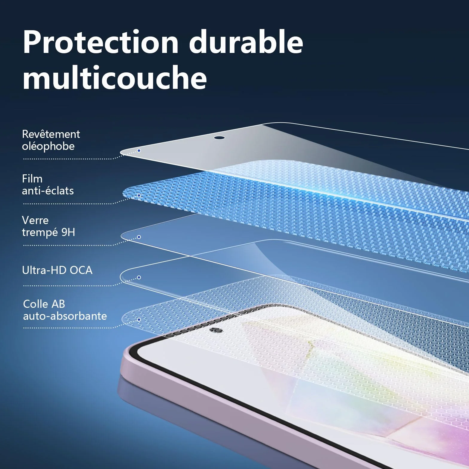 NEW'C Lot de 3, Verre Trempé pour Samsung Galaxy A56 5G / A36 5G Film en Protection écran efficace contre les Rayures - sans Bulles - Ultra Résistant (0,33mm HD Ultra Transparent) Dureté 9H Glass
