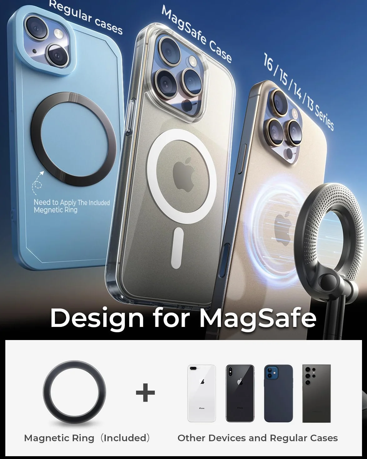 MRGLAS 2026 Support Telephone Voiture pour Magsafe, Magnetique Porte Téléphone Voiture [98+LB Aspiration sous Vide & 2800GF Magnetique], 360° Réglable Accessoires Auto pour iPhone 17/16/15/14/13
