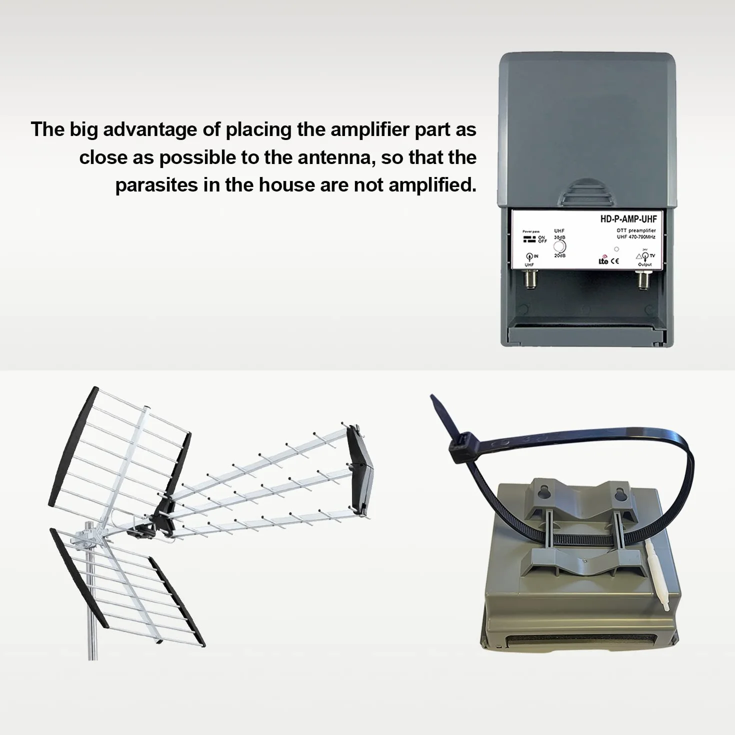 LEYF Preamplificateur TV/Gain réglable 15-38 dB/Amplificateur Antenne TV/Ampli pour TNT HD Signal UHF 470-790MHz