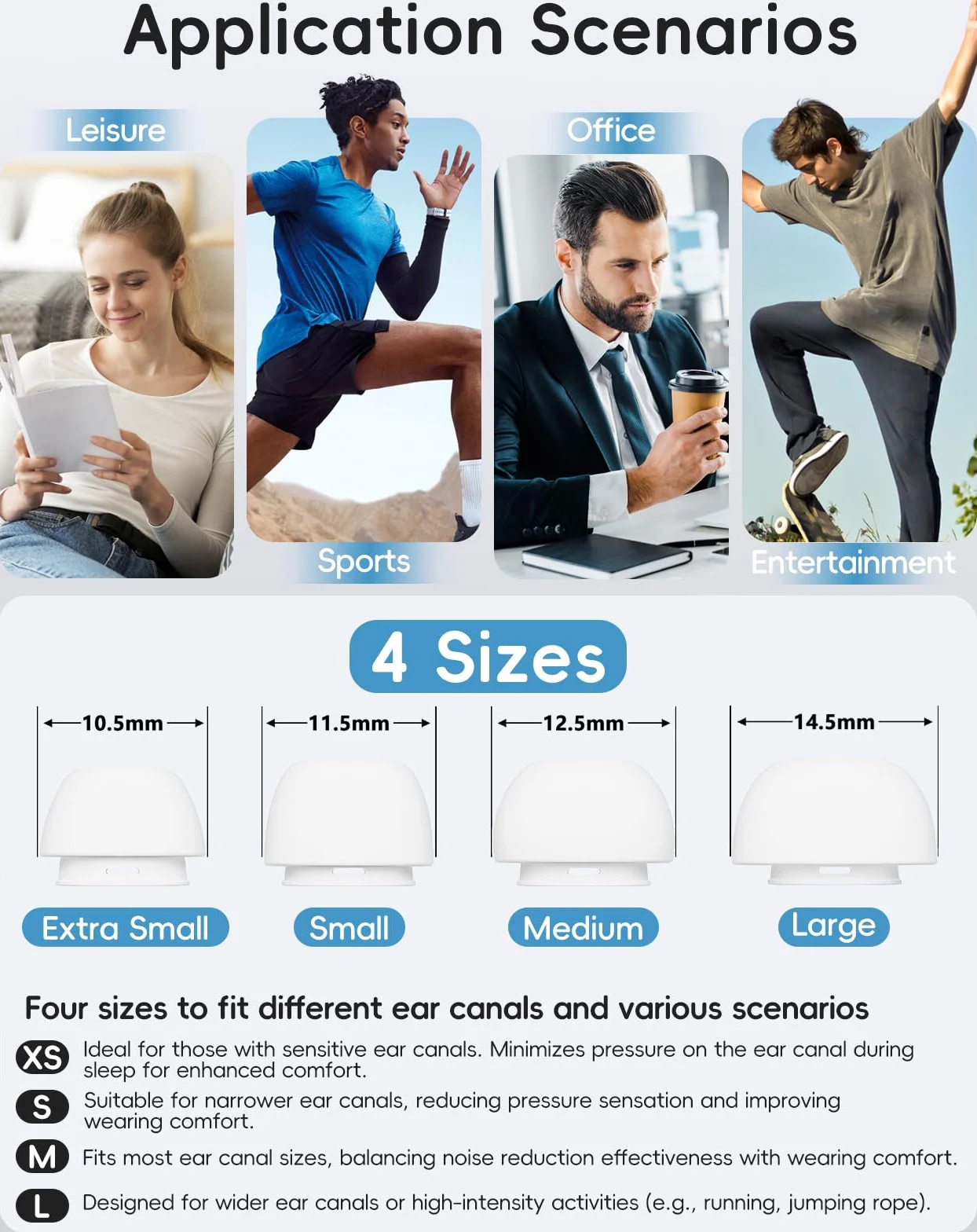 Lot de 4 embouts de Rechange Silicone pour Airpods Pro 2ème et 1ère génération, avec Trou de réduction du Bruit - Blanc (XS/S/M/L)