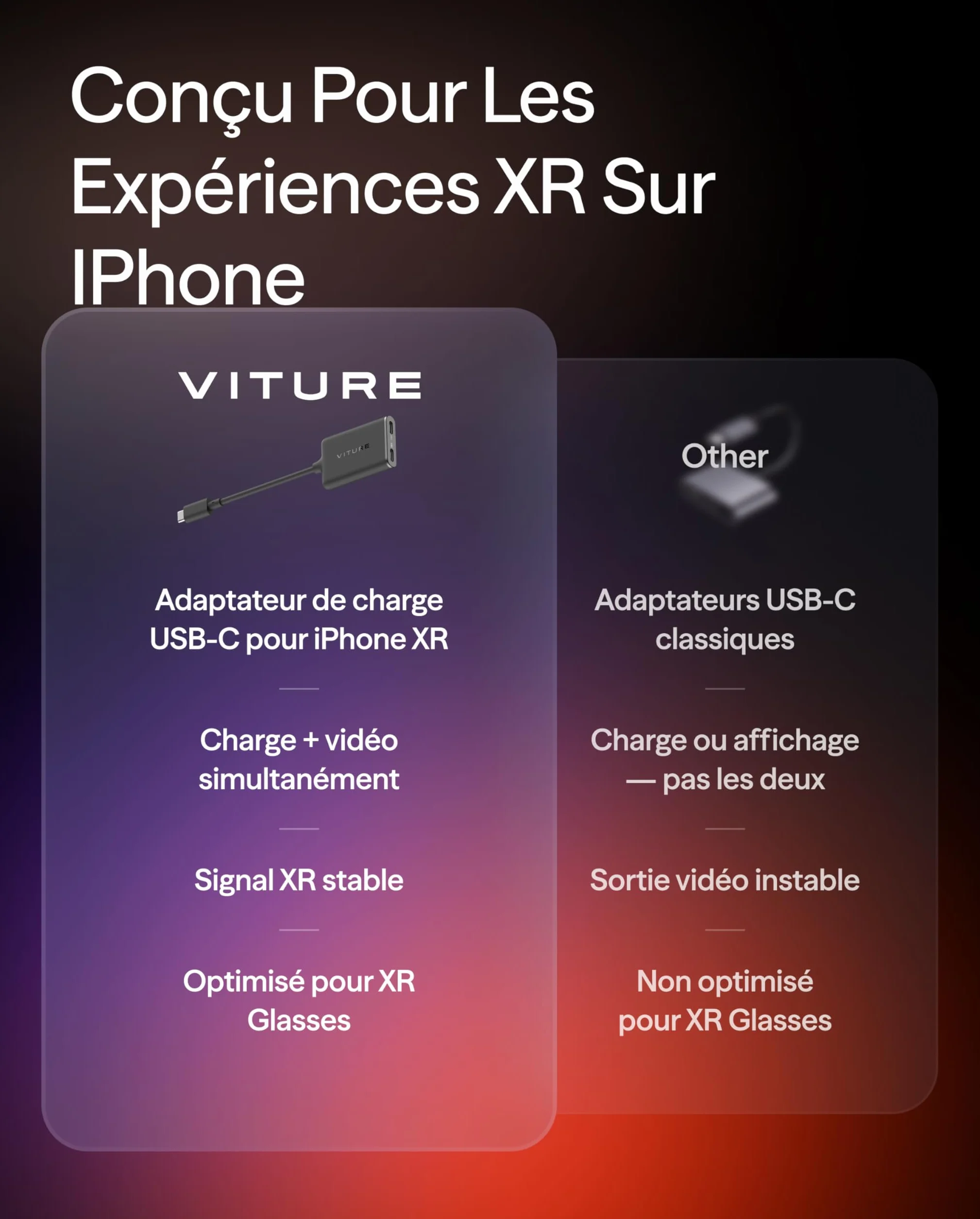 VITURE Adaptateur de Charge USB C XR USB-C iPhone Multi-écran 3DoF 3D Spatial VR Compatible iPhone 17/16/15 Charge Lecture