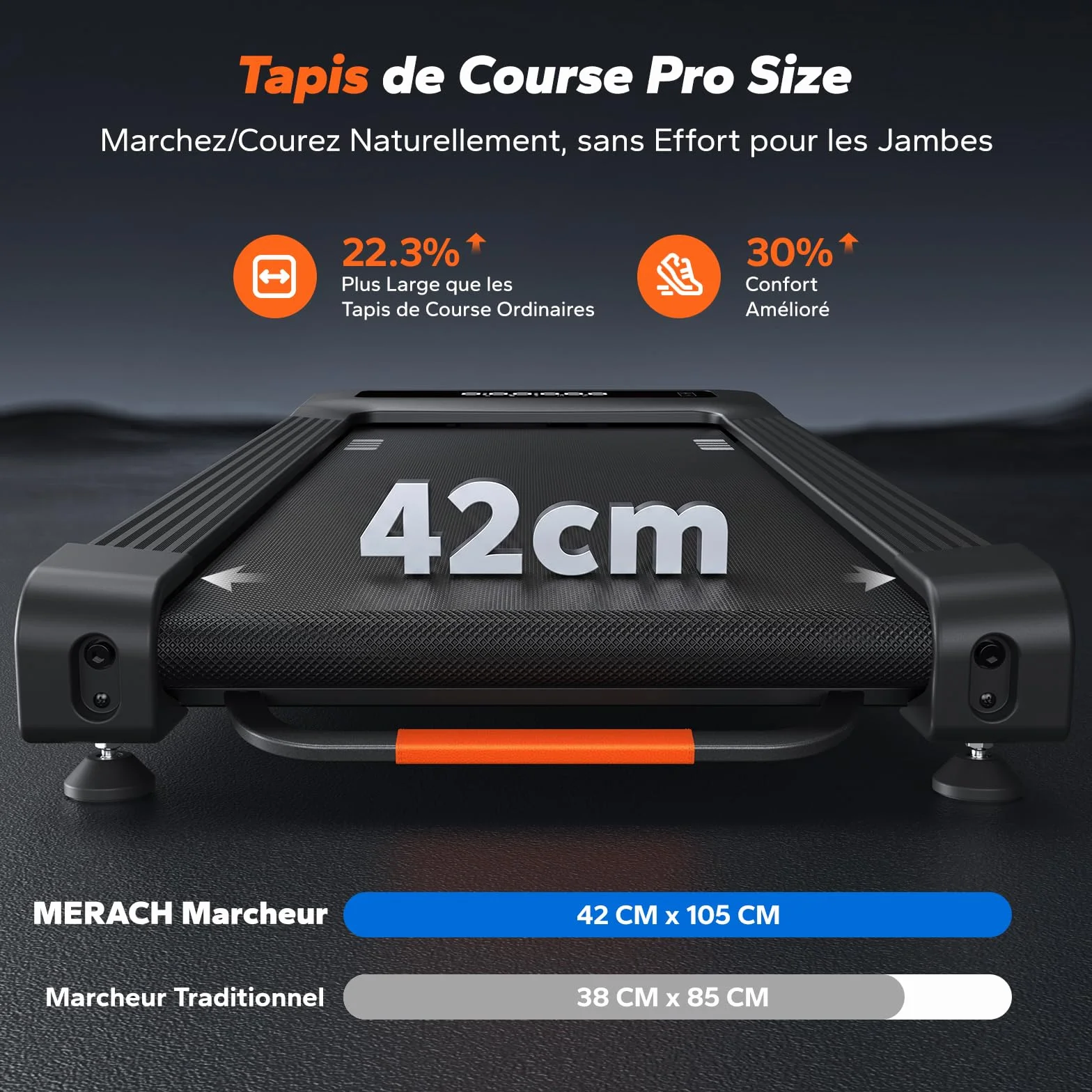 MERACH Tapis de Marche Inclinable Automatique 2.5/3.5HP Motorisé Pente 0%/12% Capacité 120kg/180kg Walking Pad Bureau