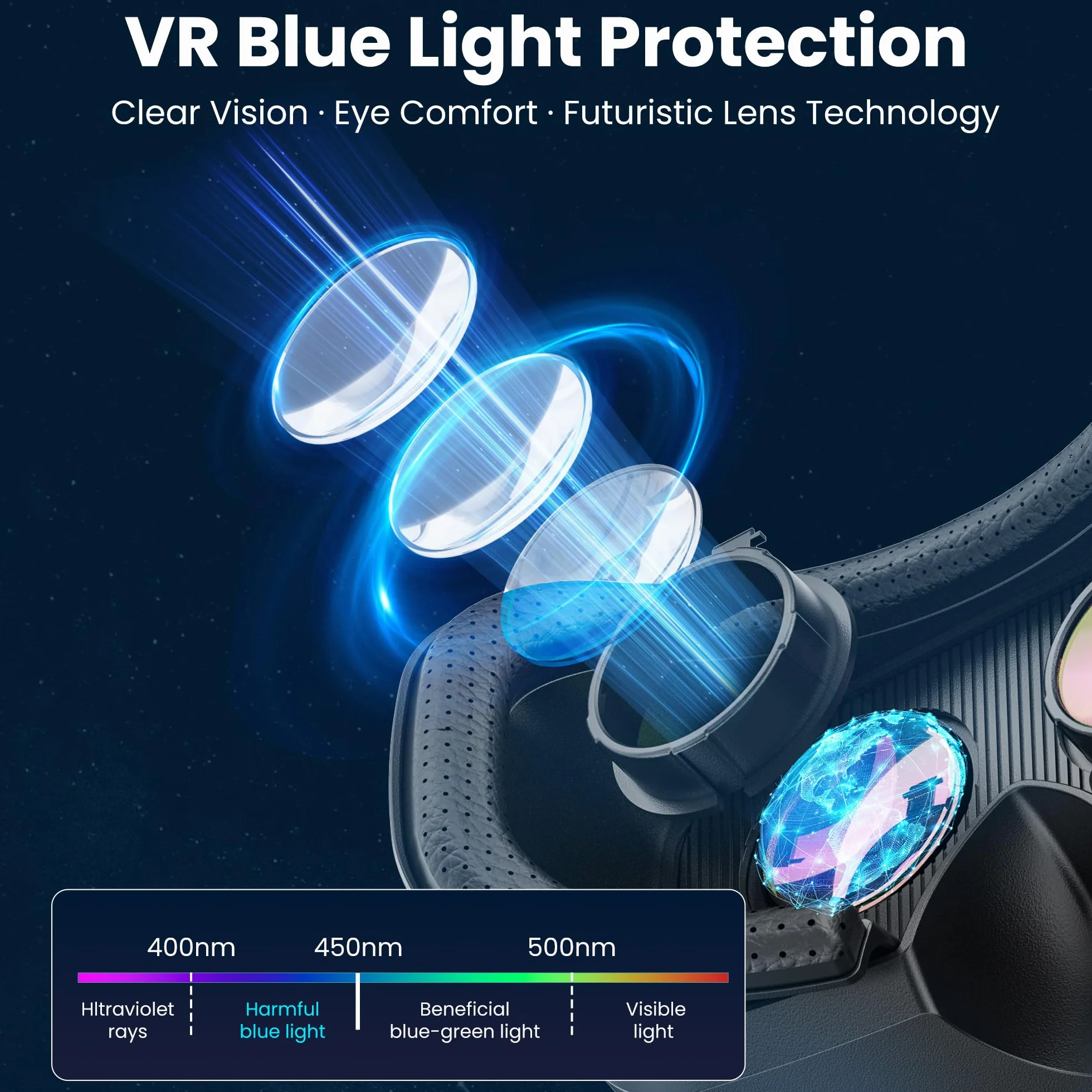 XWP Casque VR 3D, Lunettes de Réalité Virtuelle HD Anti-Bleu pour Téléphone 4,7-6,8"