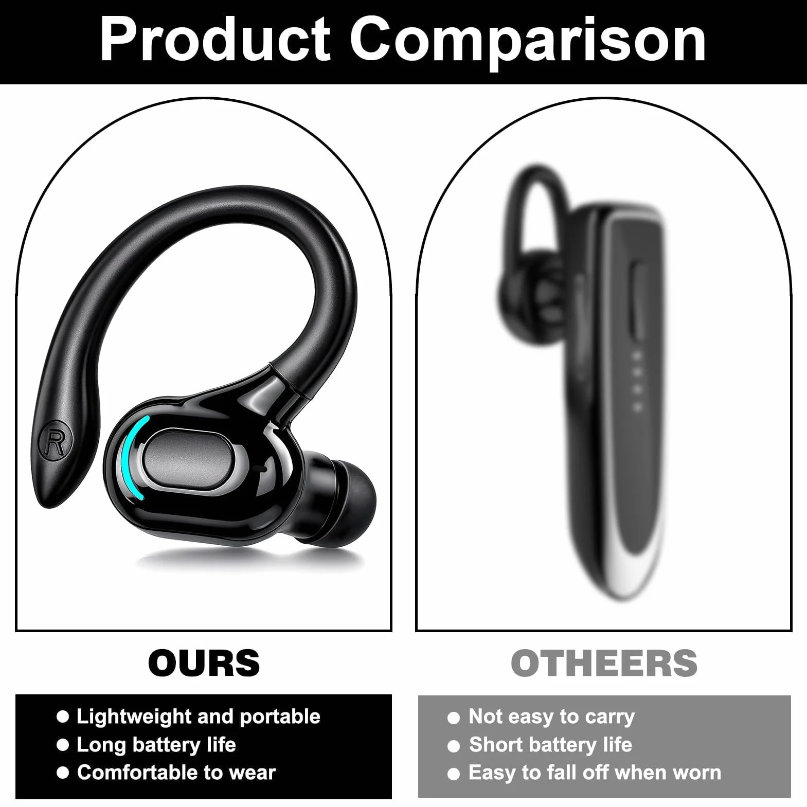 Oreillette Bluetooth sans Fil V5.2 avec Micro intégré Écouteur Mono Tour d’Oreille 360° 20h de Lecture pour iPhone Android PC Bureau Conduite Affaires Sport-Réduction du Bruit(Noir)