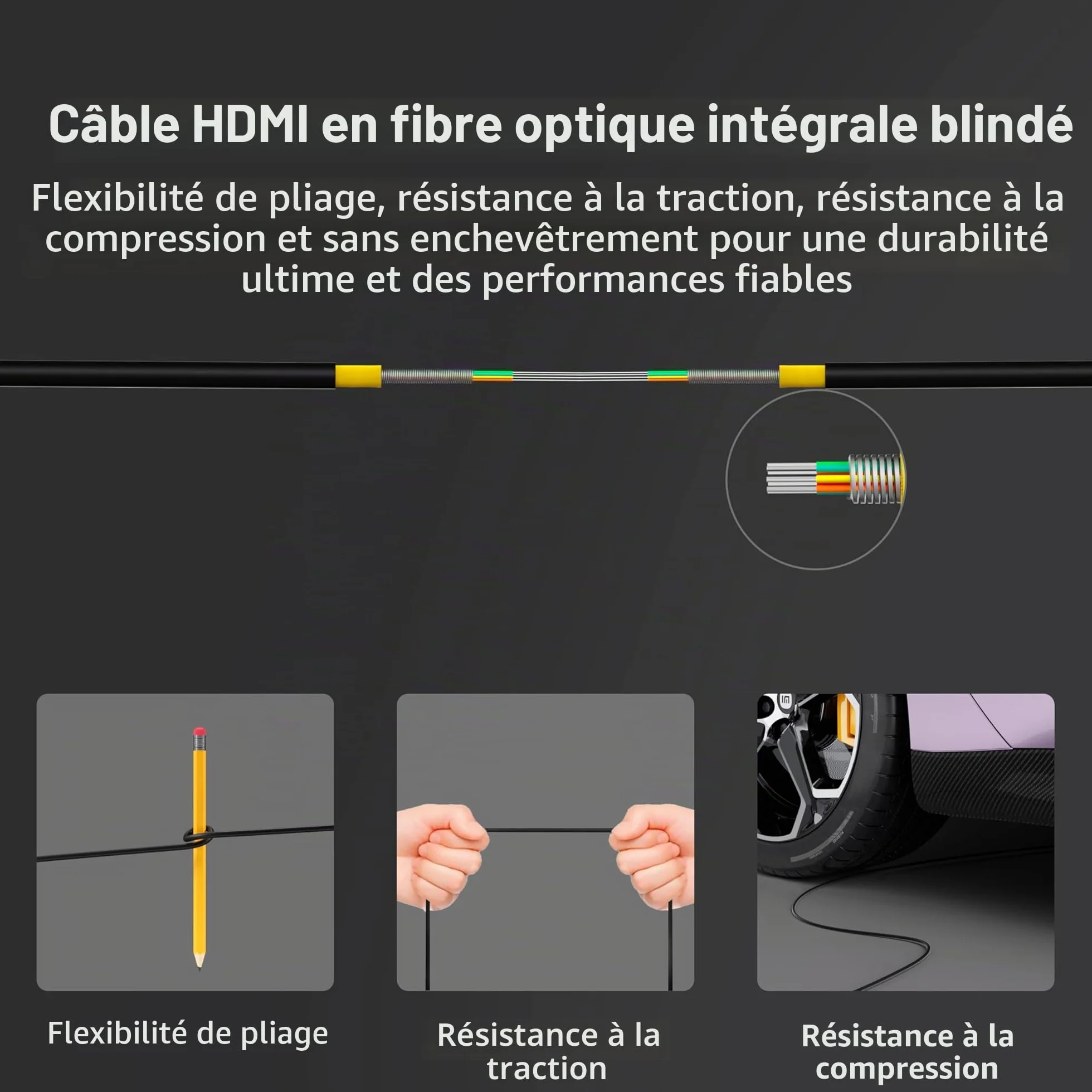 RUIPRO Câble HDMI 8K 10M Détachable en Fibre Optique Pure, Armé en Acier Inoxydable, HDMI 2.1 Ultra Haute Vitesse 48Gbps, 8K@60Hz 4K@120Hz, HDR, eARC, Compatible avec PS5, Xbox, TV, Projecteur