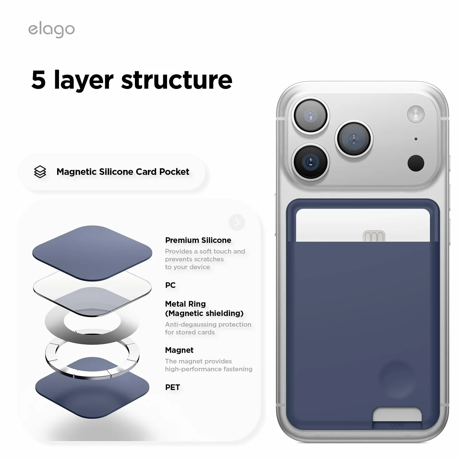 elago Porte Cartes Magnétique 2 Cartes Compatible MagSafe iPhone 16/15/14/13/12 Séries Portefeuille Téléphone Bleu