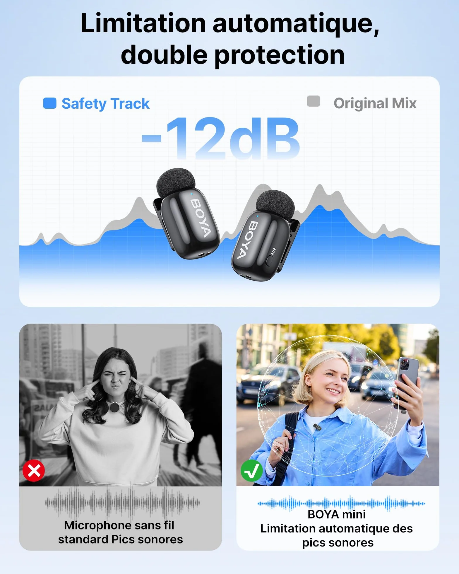 BOYA Mini 2 Micro Cravate sans Fil pour iPhone 15/16/17, Android, 5g, 48 kHz/24 Bit, Mini Micro sans Fil USB-C, Anti-Bruit 40dB, 100 m, 30 h, Microphone Lavalier Compact pour Interview, Streaming