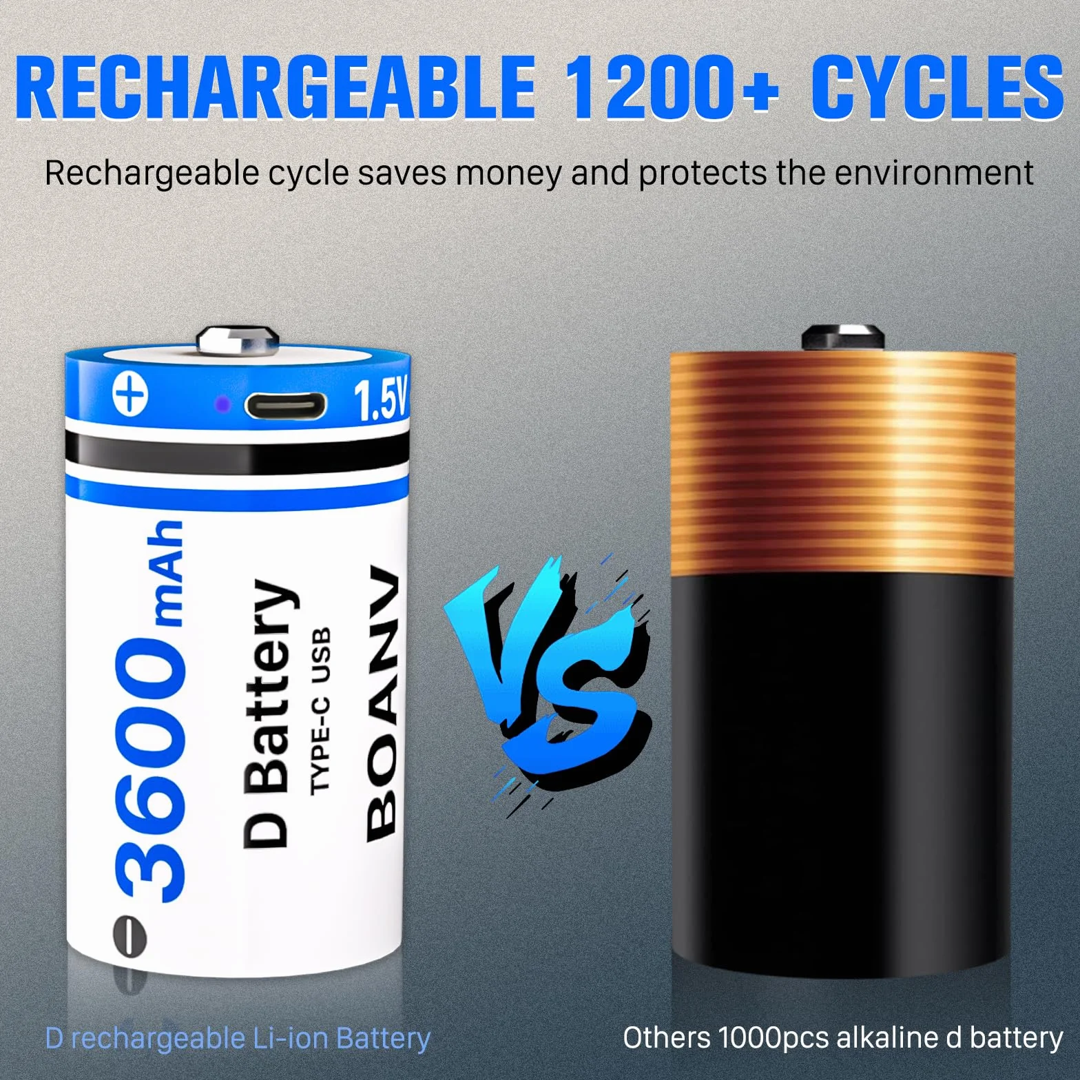 Piles D Rechargeable Lithium,3600mAh BOANV D Batterie Rechargeable avec Câble de Charge USB-C Pile de Remplacement pour Lampe de Poche (Lot de 2)