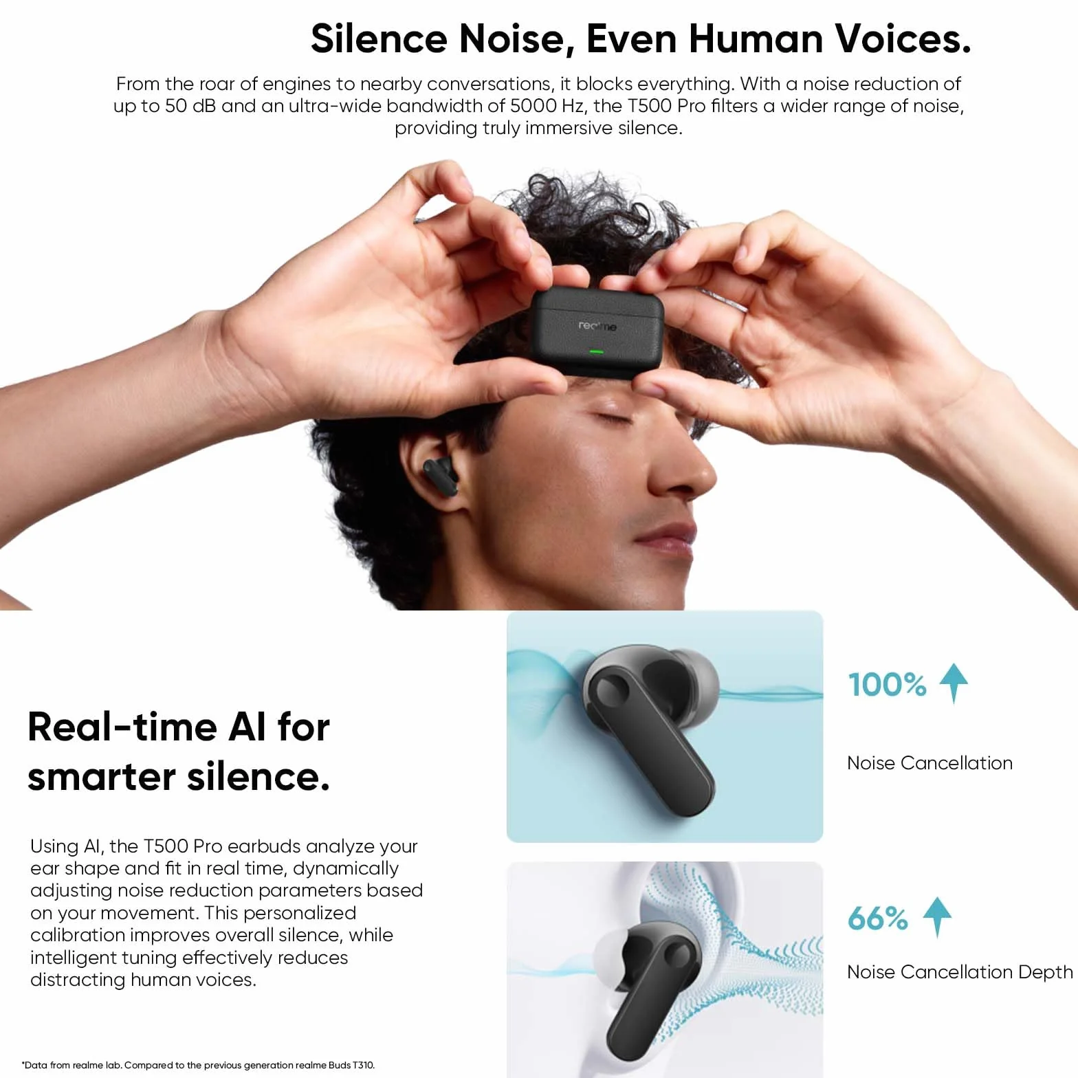 realme Buds T500 Pro Écouteurs Bluetooth sans Fil Intra-Auriculaires avec ANC 50dB, 56h d'autonomie, Son Hi-Res, Bluetooth 6.1, IP55, 6 micros, Connexion Multi-appareils (3 appareils) – Noir