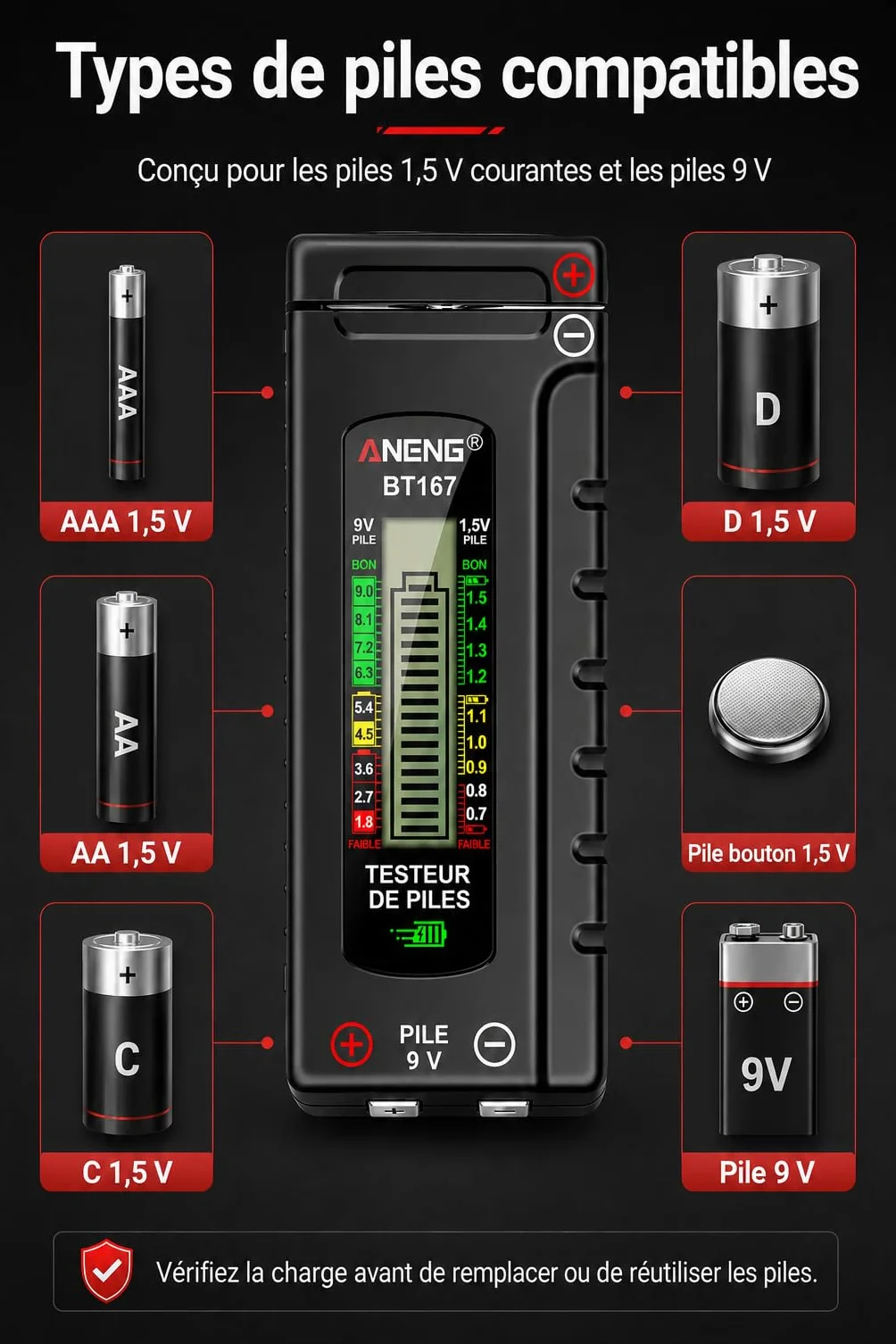 VOBOR Testeur de Piles Numérique Universel, Écran LCD, Battery Tester pour Piles AA AAA C D 9V 1,5V Pile Bouton