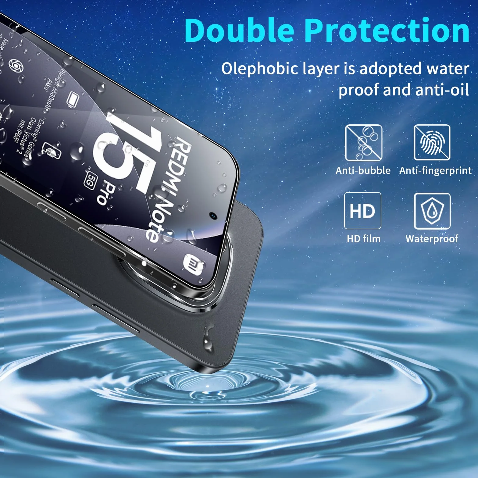 Lutree Verre Trempé pour Xiaomi Redmi Note 15 Pro 5G, 3+3 Pièces Protection écran + Caméra Arrière Protecteur Film, 9H Dureté HD Anti-Rayures Sans Bulles Vitre Trempé Protecteurs d'écran