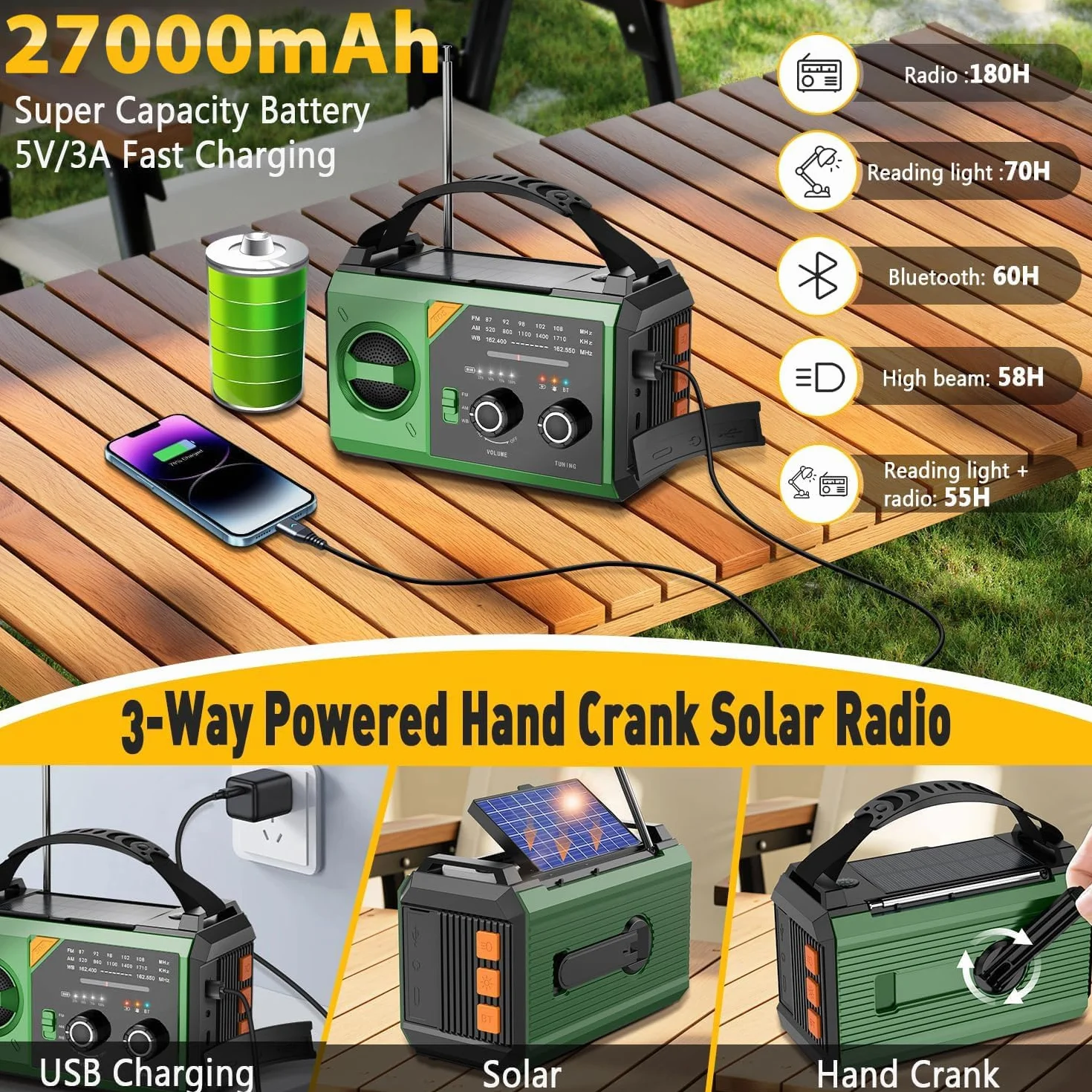 Radio d'Urgence à Manivelle 27000mAh Solaire AM/FM Portable Bluetooth Lampe de Poche SOS