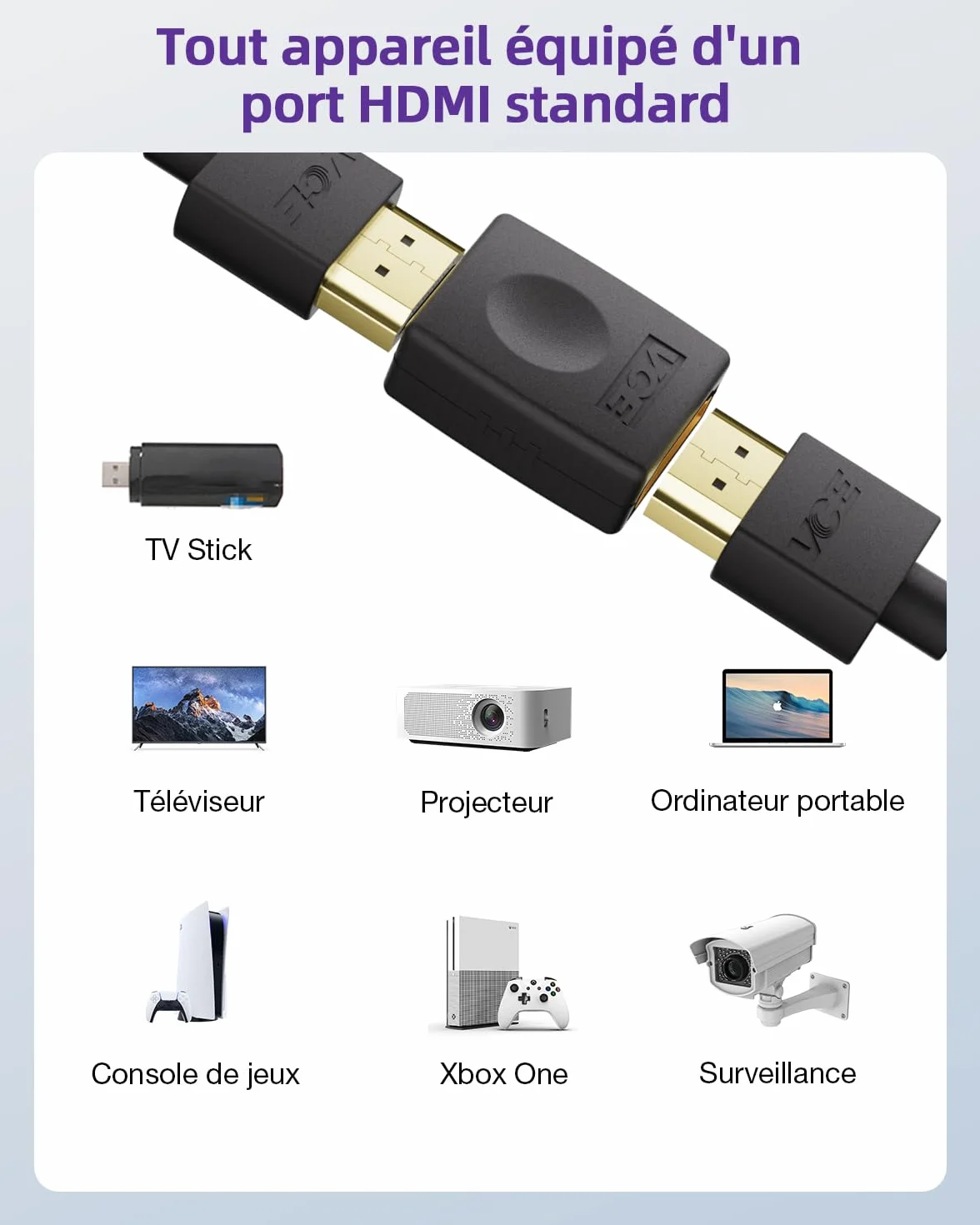 VCE Coupleur HDMI Femelle Femelle 4K 3D Rallonger des Câbles HDMI Lot de 2