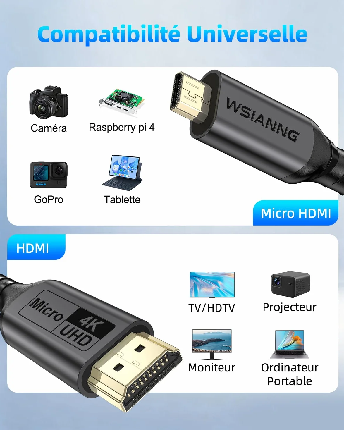 Câble Micro HDMI vers HDMI, 0.3m pour Streaming et Gaming, Câble Micro HDMI 2.0 avec 4K@60Hz, HDR, ARC et Dolby 3D Full HD, pour Moniteur, Caméras et Raspberry Pi 5/4