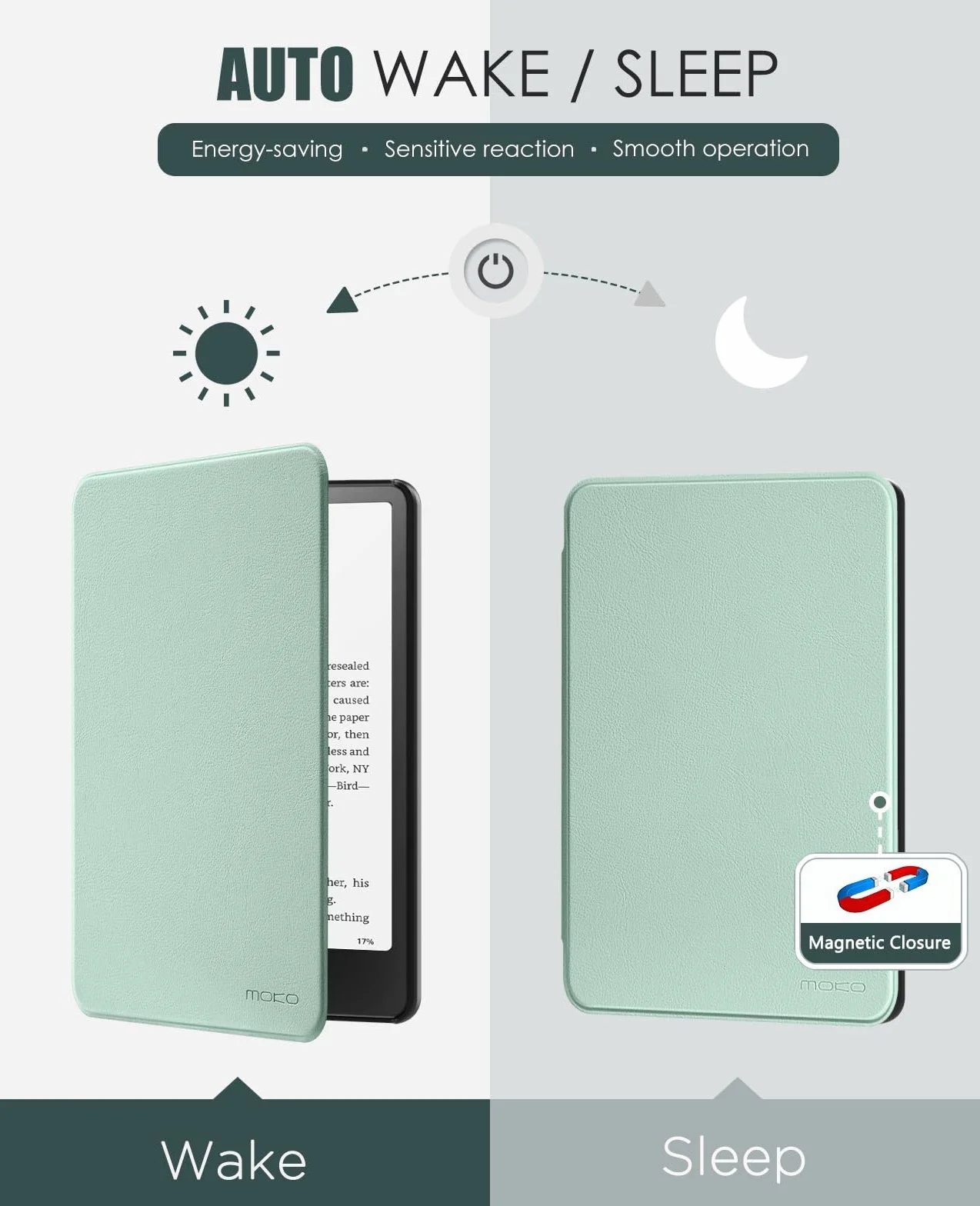 MoKo Étui Compatible avec 7" Kindle Paperwhite (12th Generation-2024) and Kindle Colorsoft Signature Edition 2024, Etui léger avec Auto Wake/Sleep pour Kindle Paperwhite 2024, Agave Vert