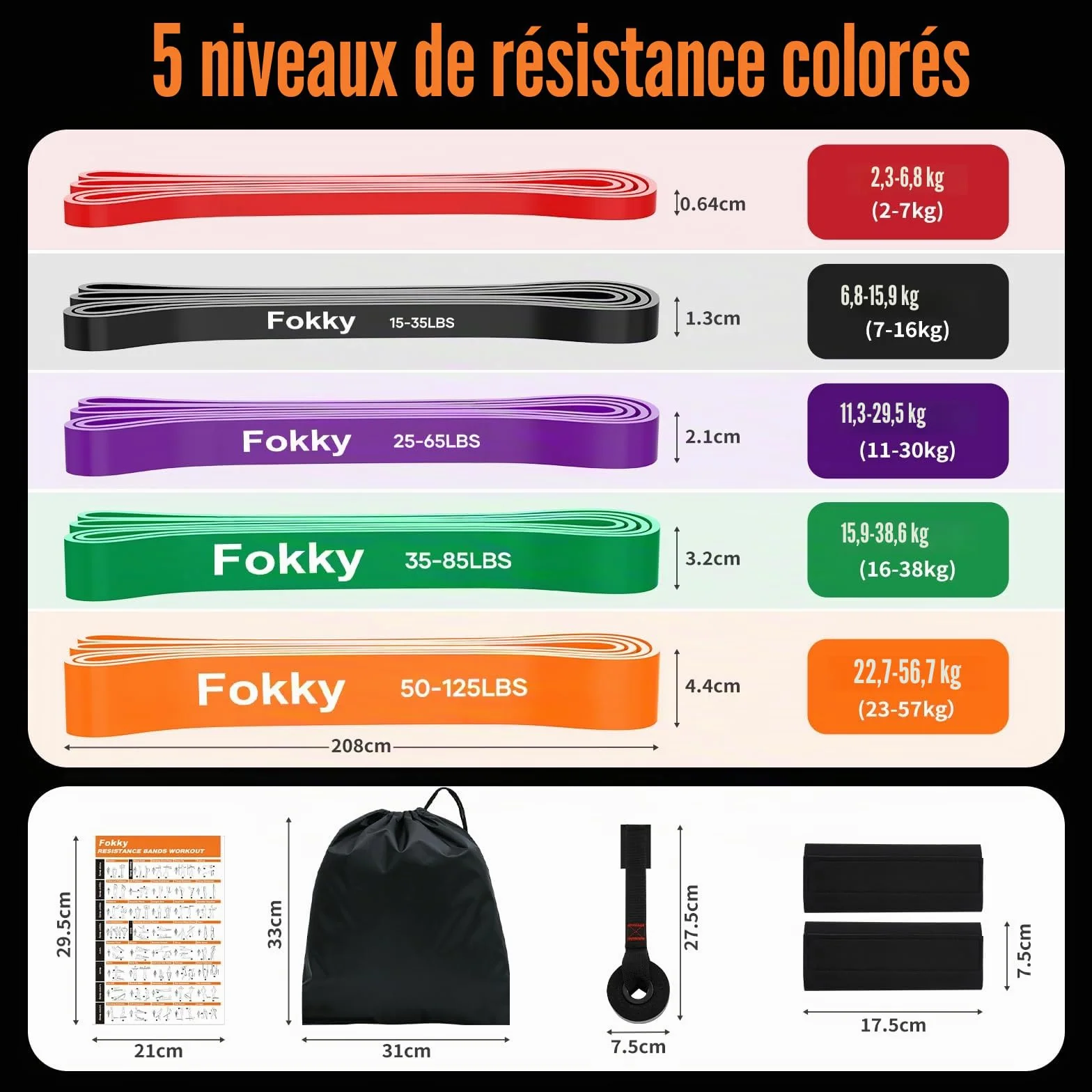 Bande Élastique Musculation Fokky avec 5 Niveaux de Résistance et Ancrage de Porte