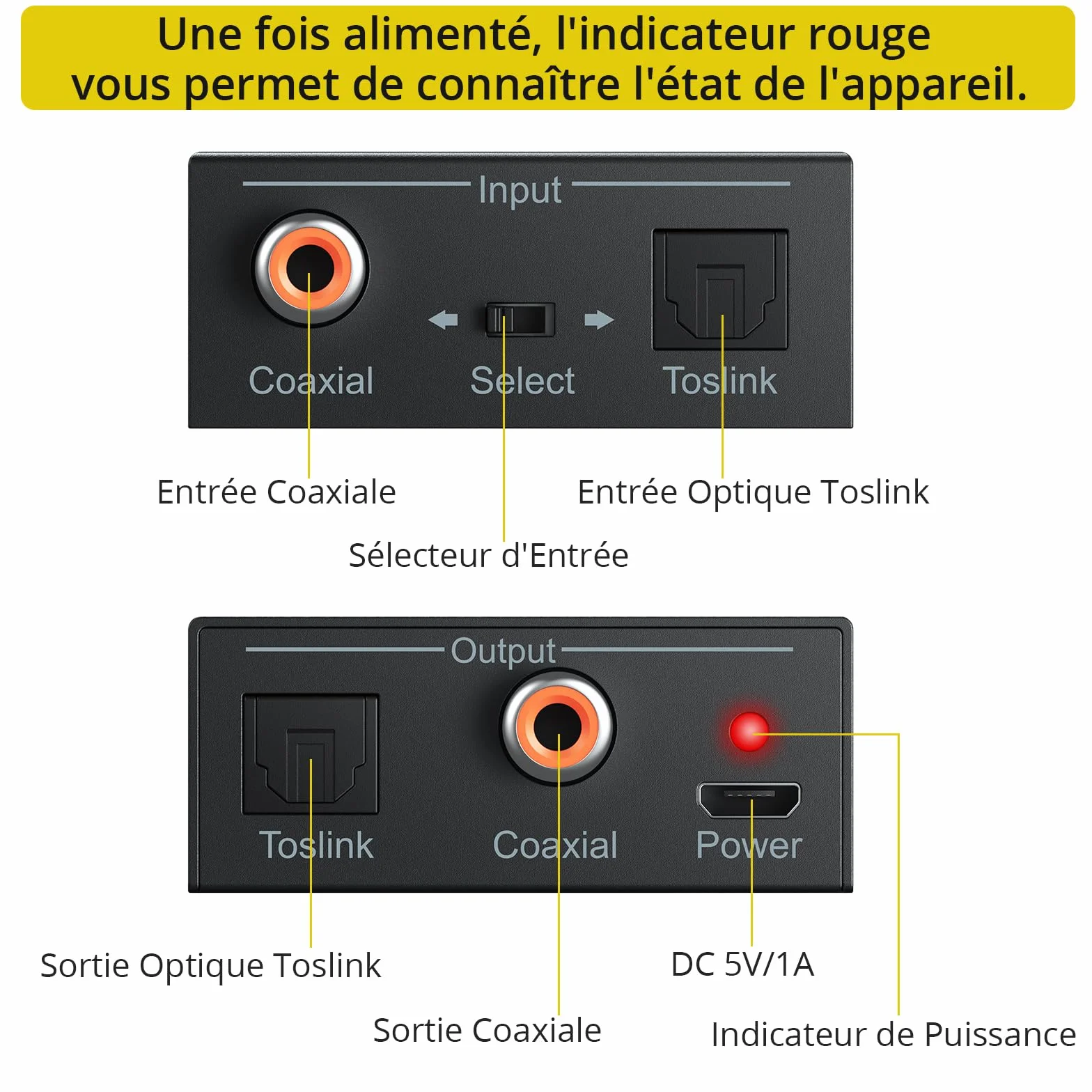 PROZOR Convertisseur Numérique Coaxial à Optique SPDIF Toslink Audio DTS Dolby AC3 192KHz