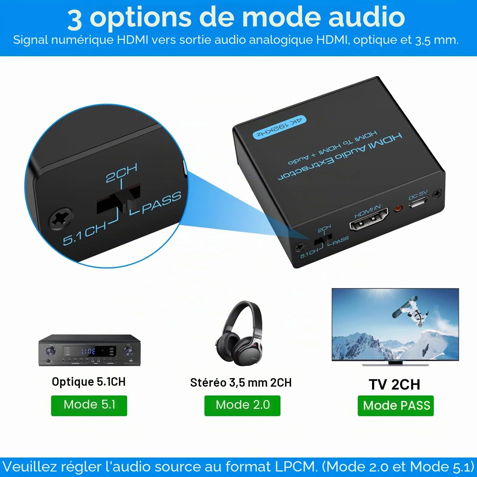 VEDINDUST 4K HDMI Optical Adapter Audio Splitter Extractorvers SPDIF TOSLINK Optique et Audio Stéréo 3.5 mm pour Blu-Ray DVD Xbox HDTV PS4 PS5 Home Cinéma