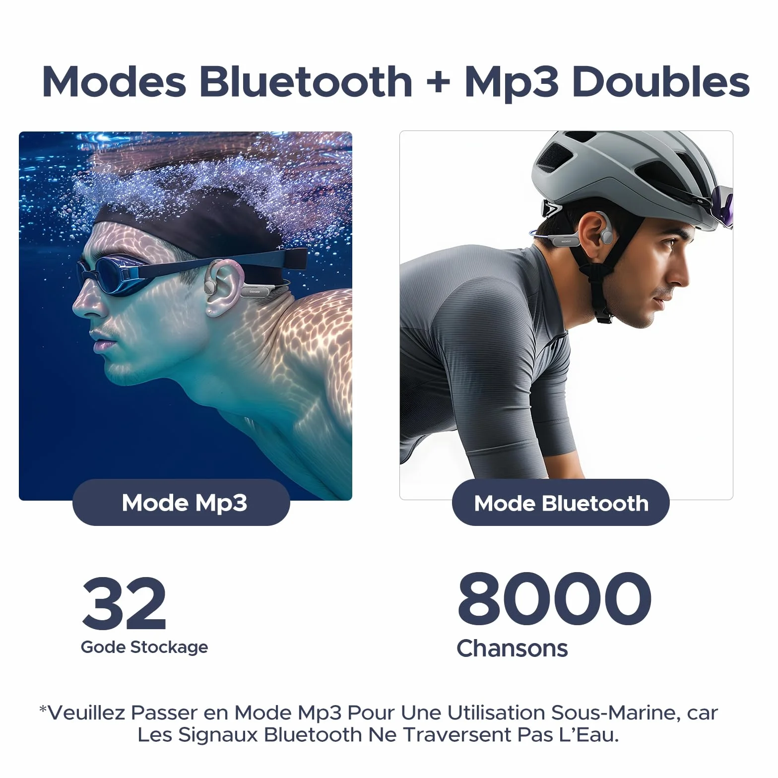 ECouteurs à Conduction Osseuse, Etanches Ip68, Écouteurs de Natation, Avec Une Autonomie de 10H, Bluetooth 5.4 Sans Fil, 32 Go, Mp3 Double Mode, Pour Le Cyclisme, Natation et Remise en Forme
