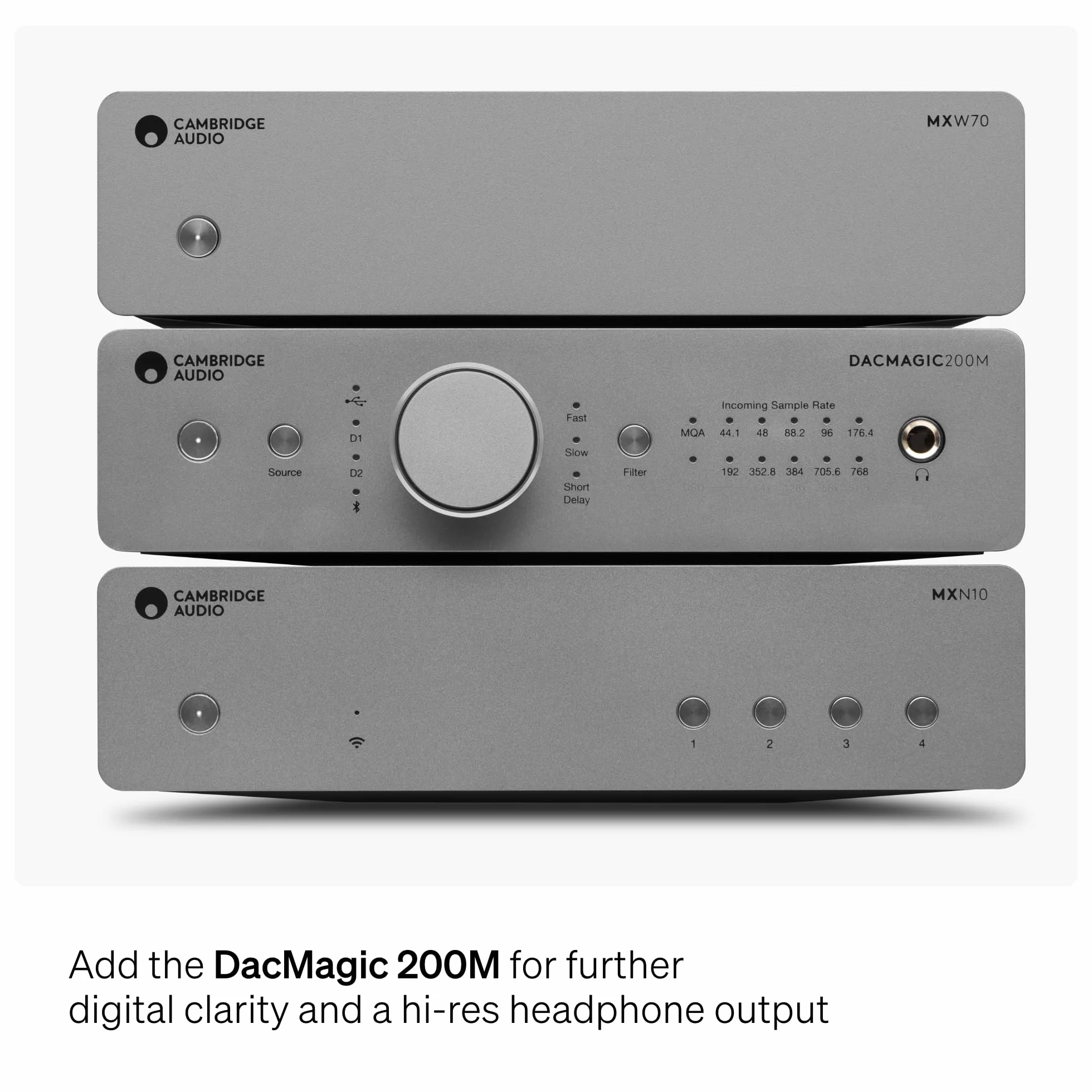 Cambridge Audio MXW 70 Amplificateur de puissance compact 70 Watts par canal entrées RCA XLR amplification classe D Hypex NCORE Gris Lunaire