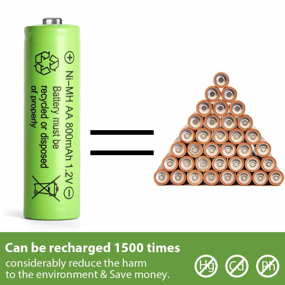 AXFEE Piles Rechargeables Ni-Mh AA 800mAh 1,2V Haute capacité 4PCS