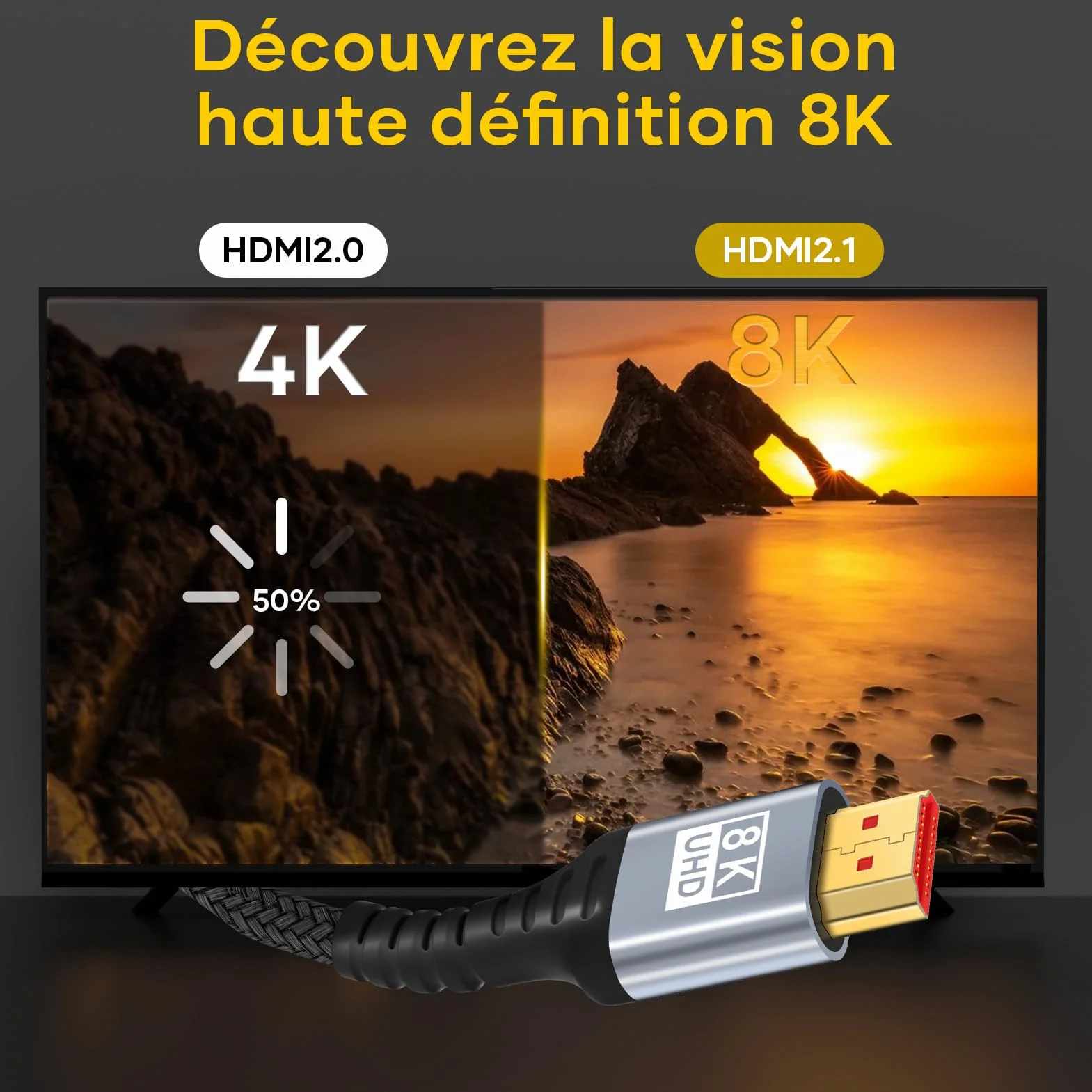 Câble HDMI 3M 2.1 10K 8K,câble HDMI ultra haute vitesse 48Gbit/s 10K 8K@60Hz 4K@120Hz 7680P,HDMI 2.1 prend en charge HDR10 eARC 3D HDCP 2.2et2.3,compatible avec PS5/4 X-Box HDTV lecteur/moniteur/PC