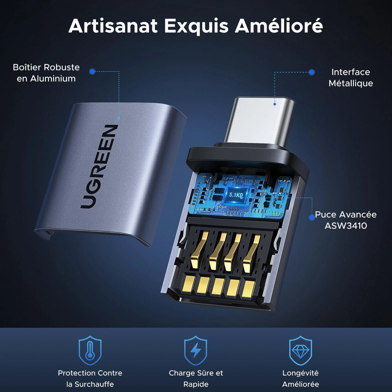 UGREEN Adaptateur USB C vers USB A 3.2 10Gbps OTG Lot de 4 Type-C Mâle vers Type-A Femelle Compatible iPhone 17 Pro Max Air 16 15 MacBook Air iMac iPad Galaxy Tab S9 S25