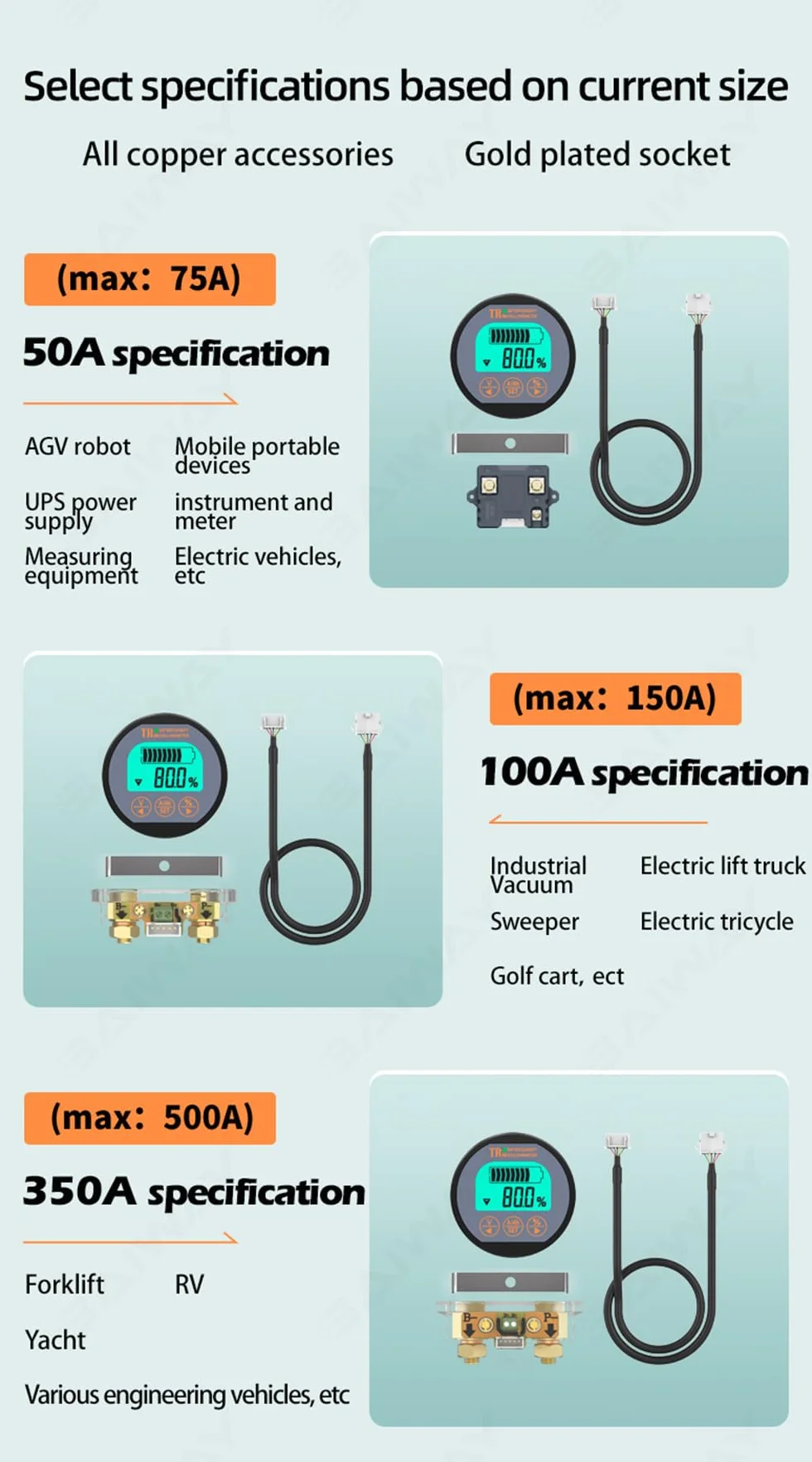Indicatore di batteria 4in1 80V 100A SOC AH VOLT AMP Capacità Tester Stato di carica Monitoraggio batteria Caravan RV Camper UPS piombo al litio ferro acido 999 AH