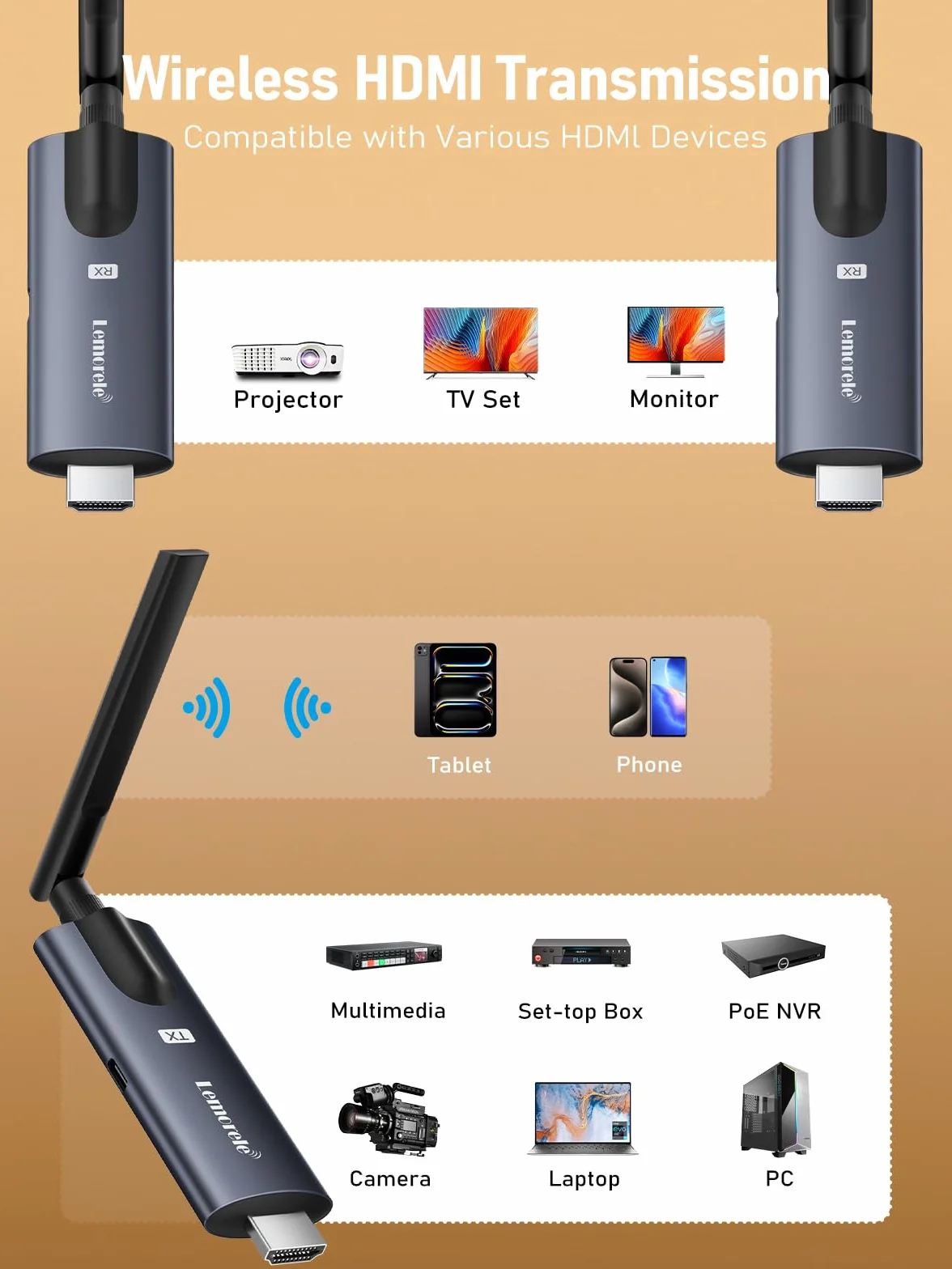 Lemorele Transmetteur HDMI sans Fil 1080P 1 TX 4 RX pour PC Caméra Box TV vers HDTV Moniteur Projecteur