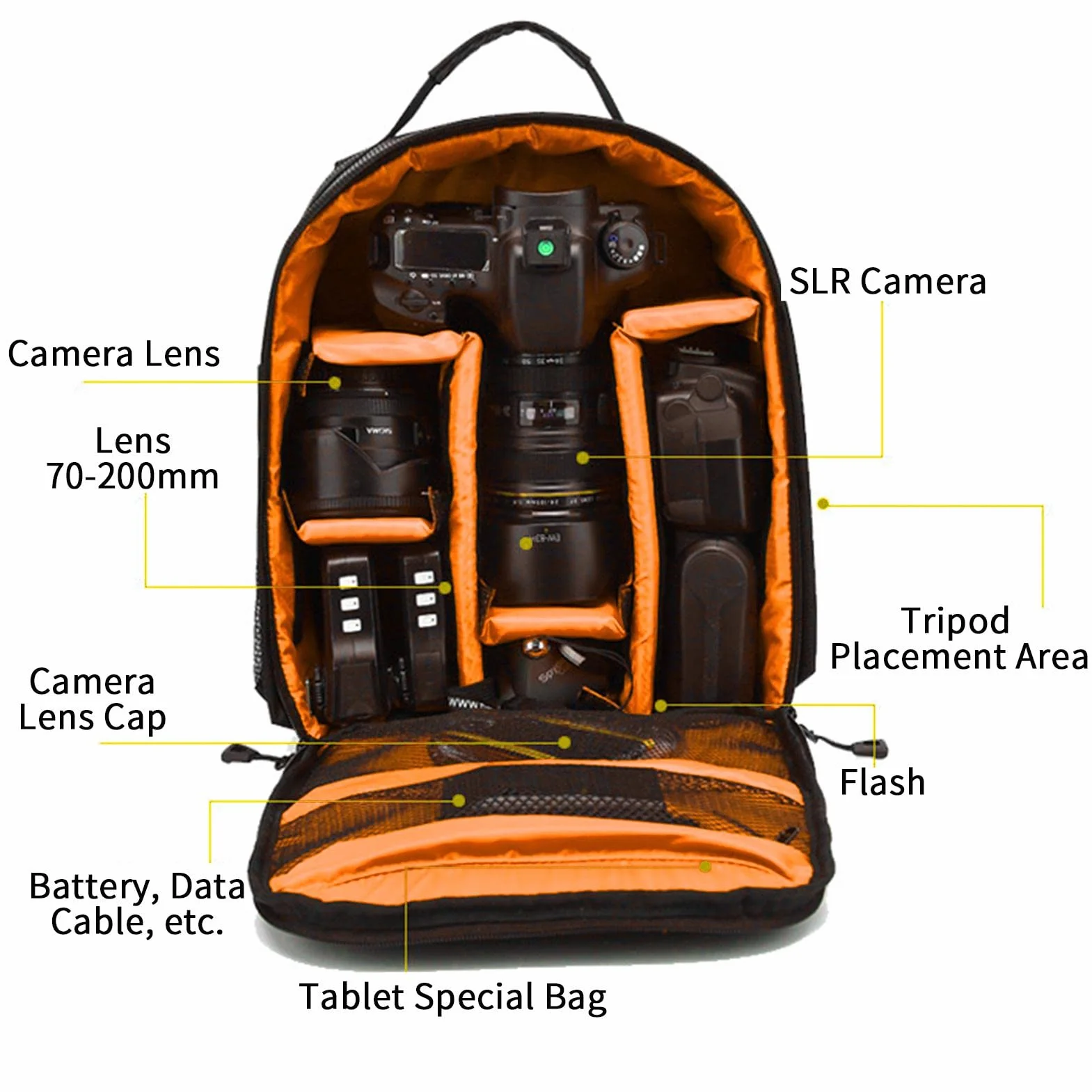 Sac à Photographie Voyage | Pochette étanche pour Appareil Photo avec Support de Trépied | Sac à Dos Photo Résistant à L'usure