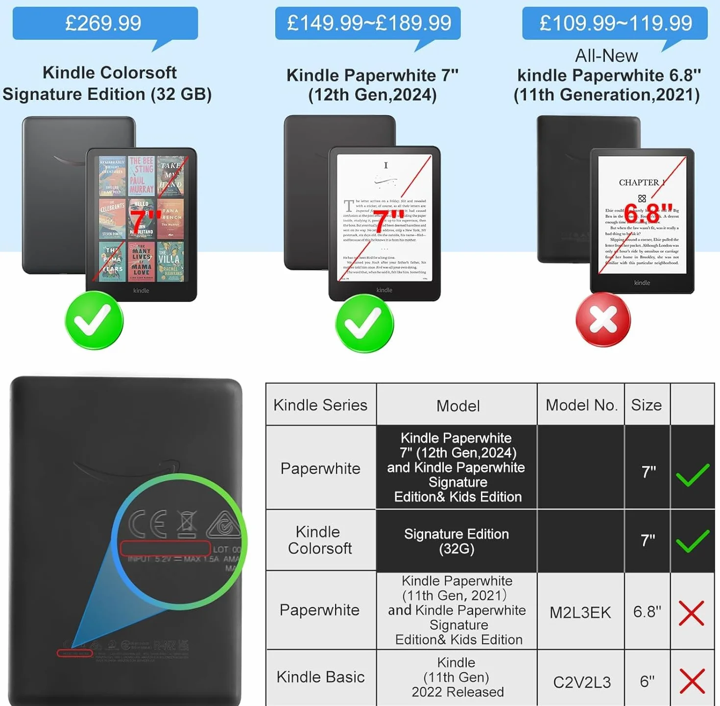 TQQ Étui pour Kindle Paperwhite 7" (12ème génération - 2024) et Kindle Colorsoft Signature Edition, Coque de Protection en TPU Ultra Doux et Flexible pour Kindle Paperwhite 2024